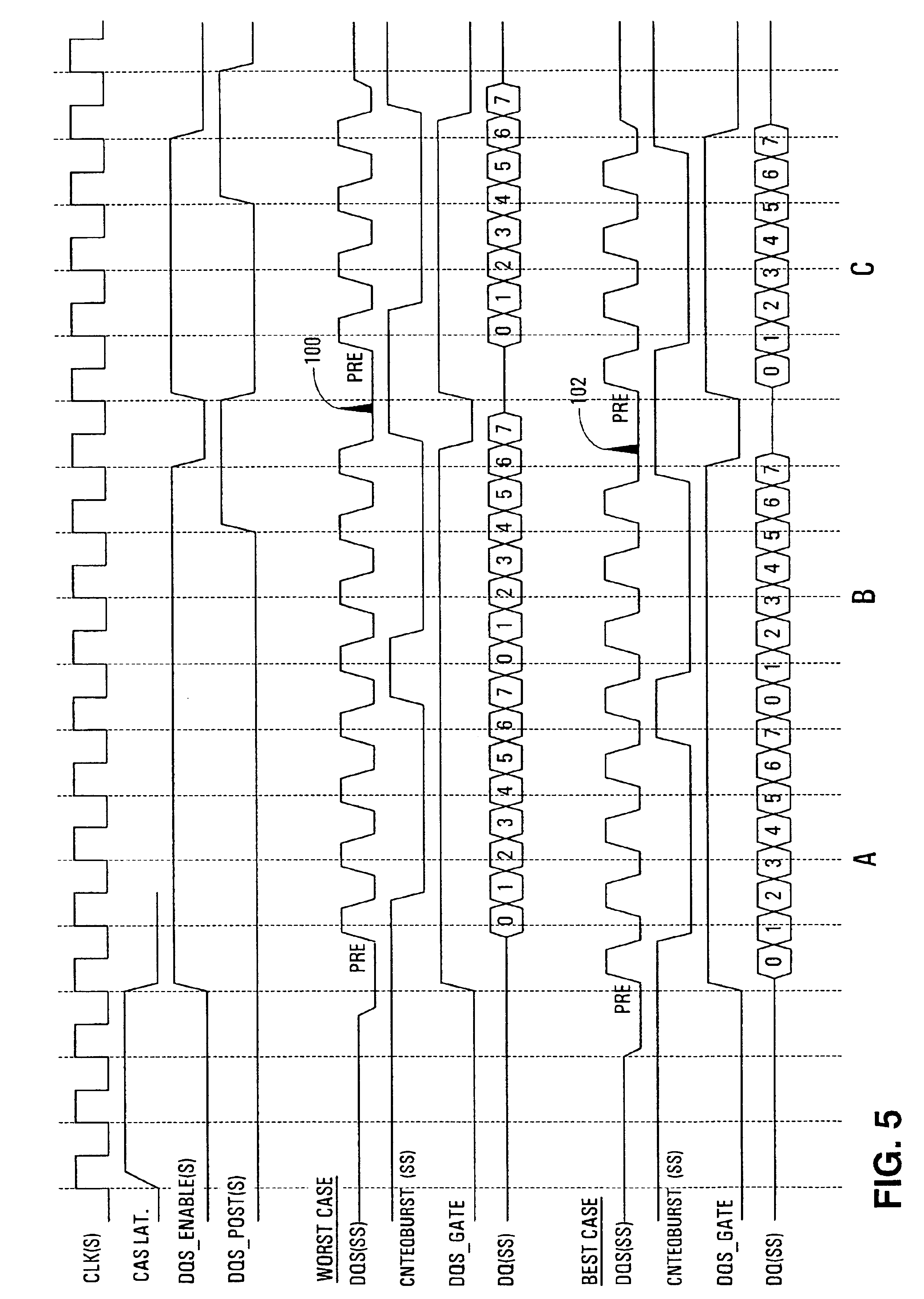 Data strobe gating for source synchronous communications interface