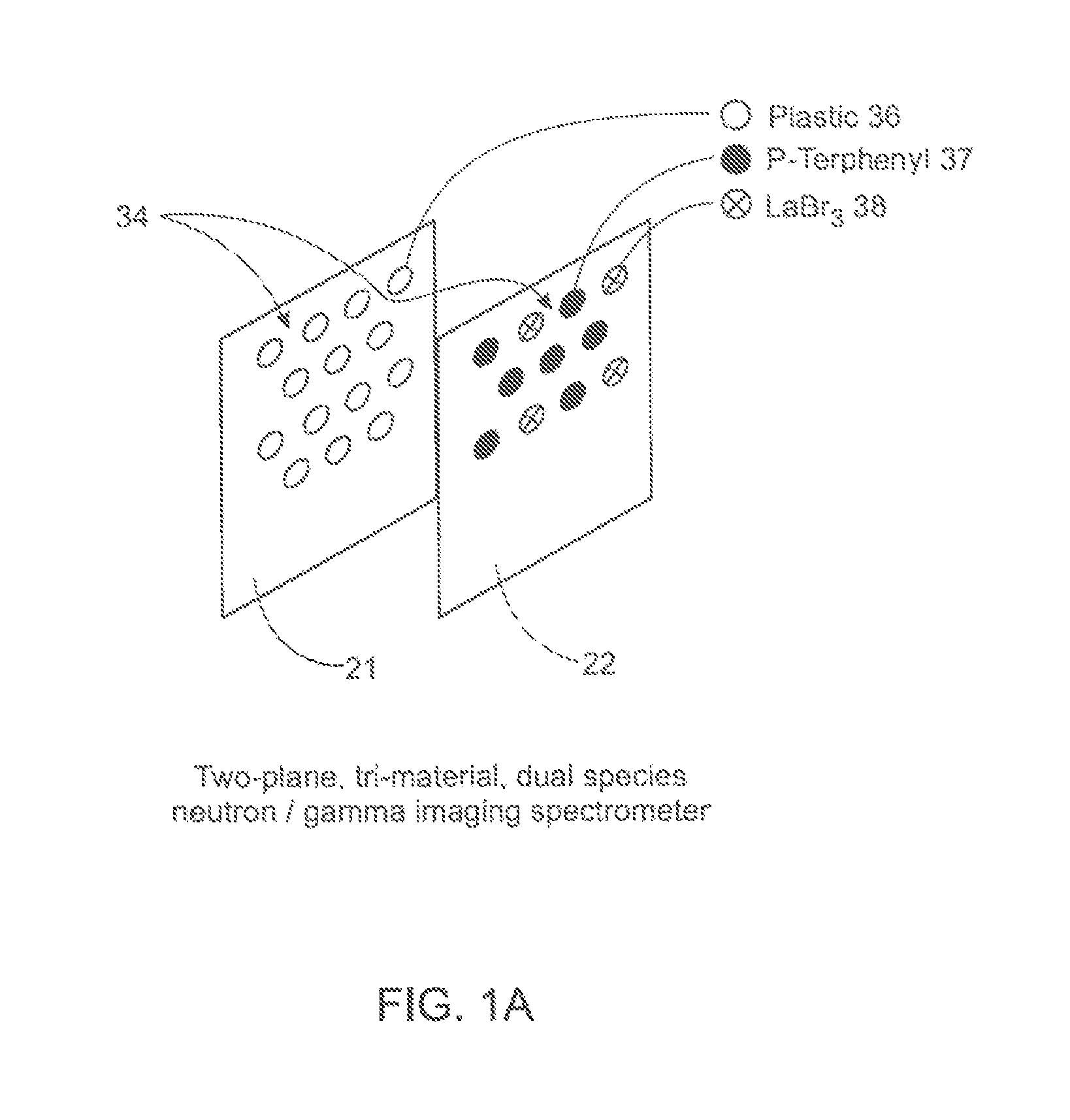 Tri-material dual-species neutron/gamma spectrometer