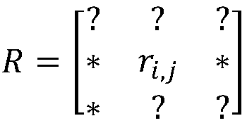 Shilling attack resistance recommendation algorithm based on matrix completion