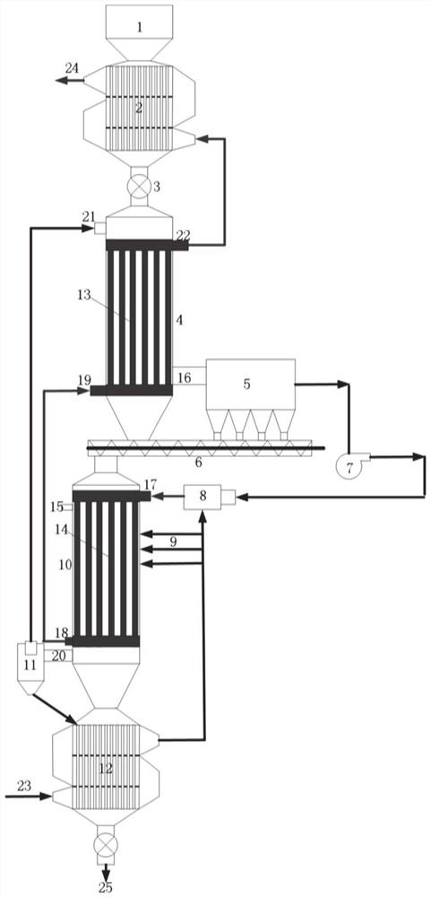 Method, system and process for preparing powdered activated coke by carbonization and activation of pulverized coal