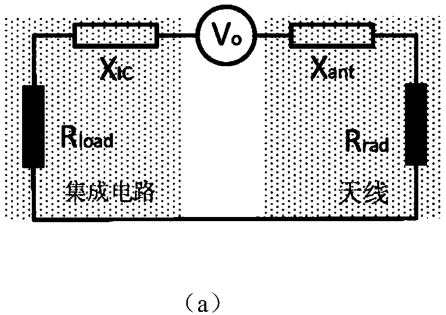 Ultrahigh frequency RFID label accurate positioning method based on label coupling effect