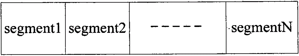 Method and device for establishing index