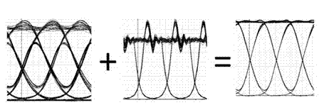 Integrated optical chip with high-frequency precompensation and high-speed optical communication device