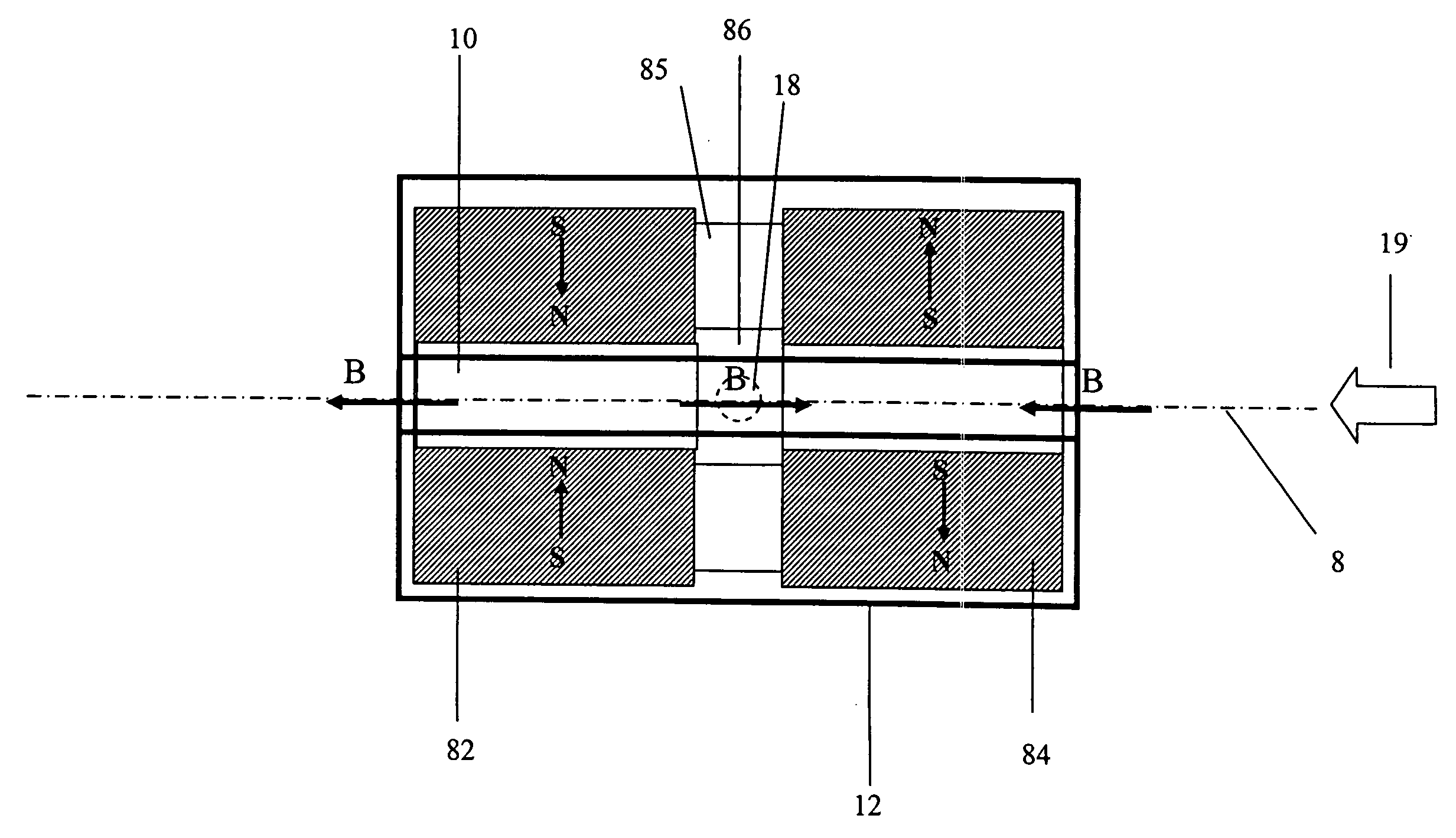 Permanent magnet structure with axial access for spectroscopy applications