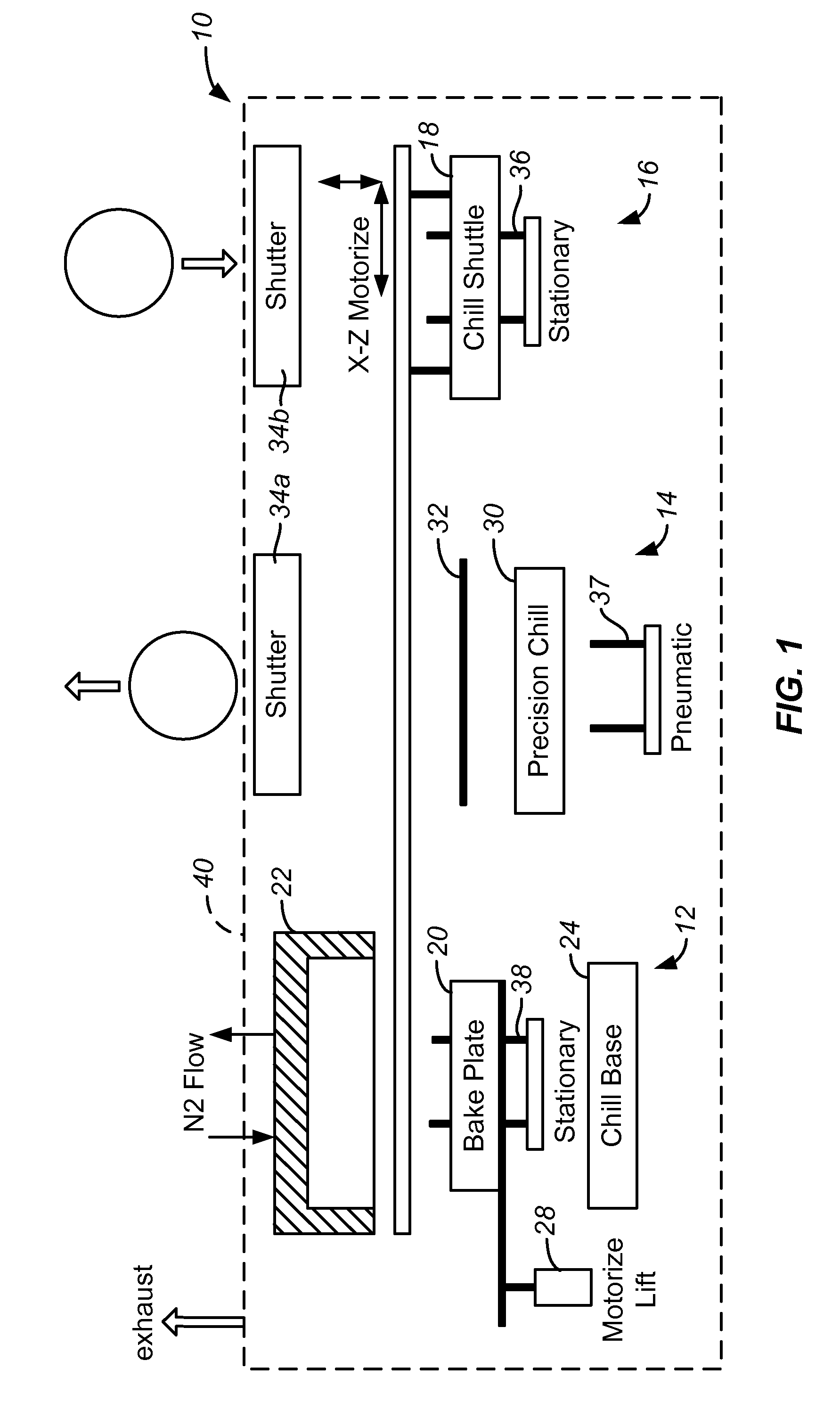 Integrated thermal unit having a shuttle with a temperature controlled surface