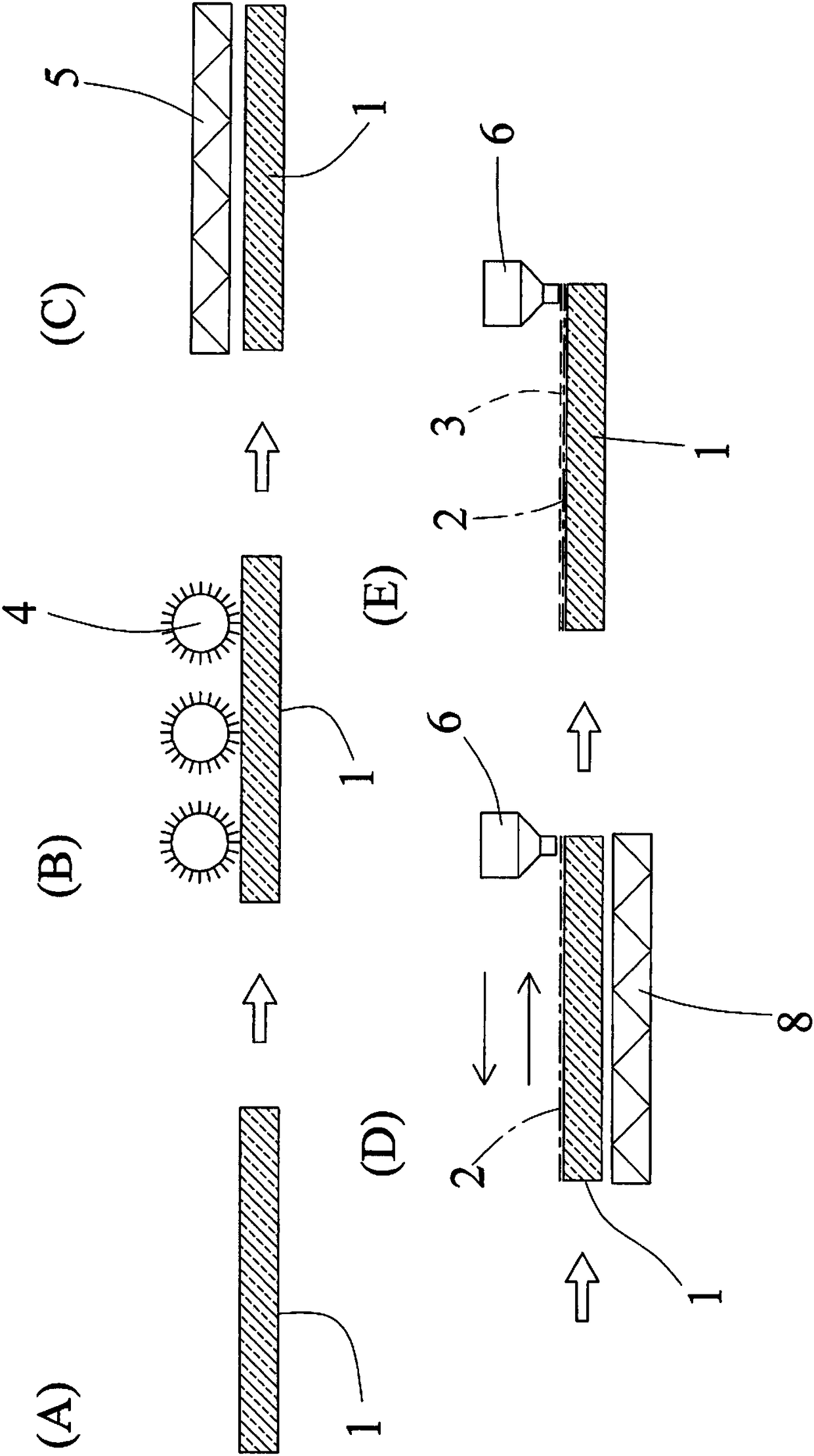 Three dimensional pattern moulding method and product thereof