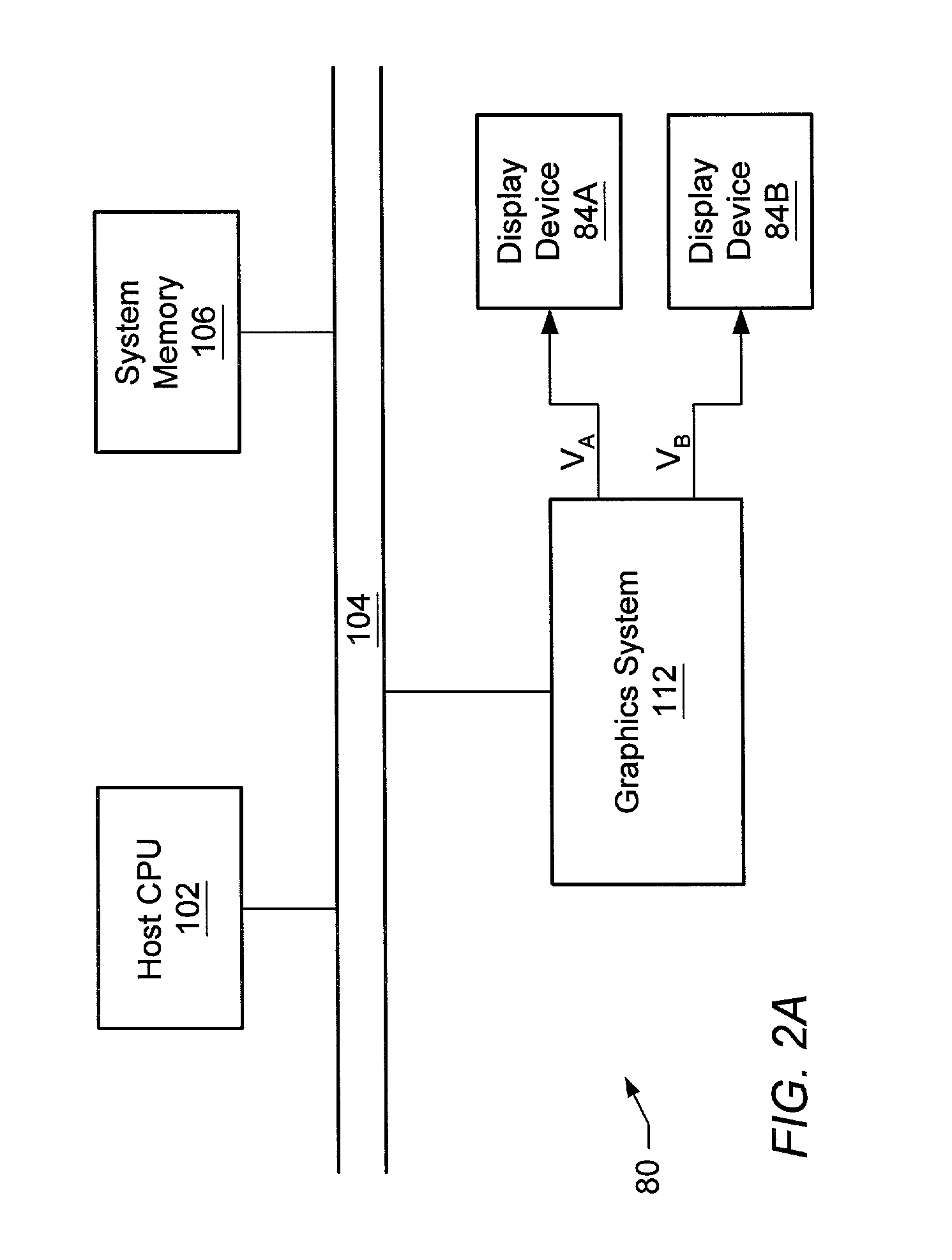 Flexible video architecture for generating video streams