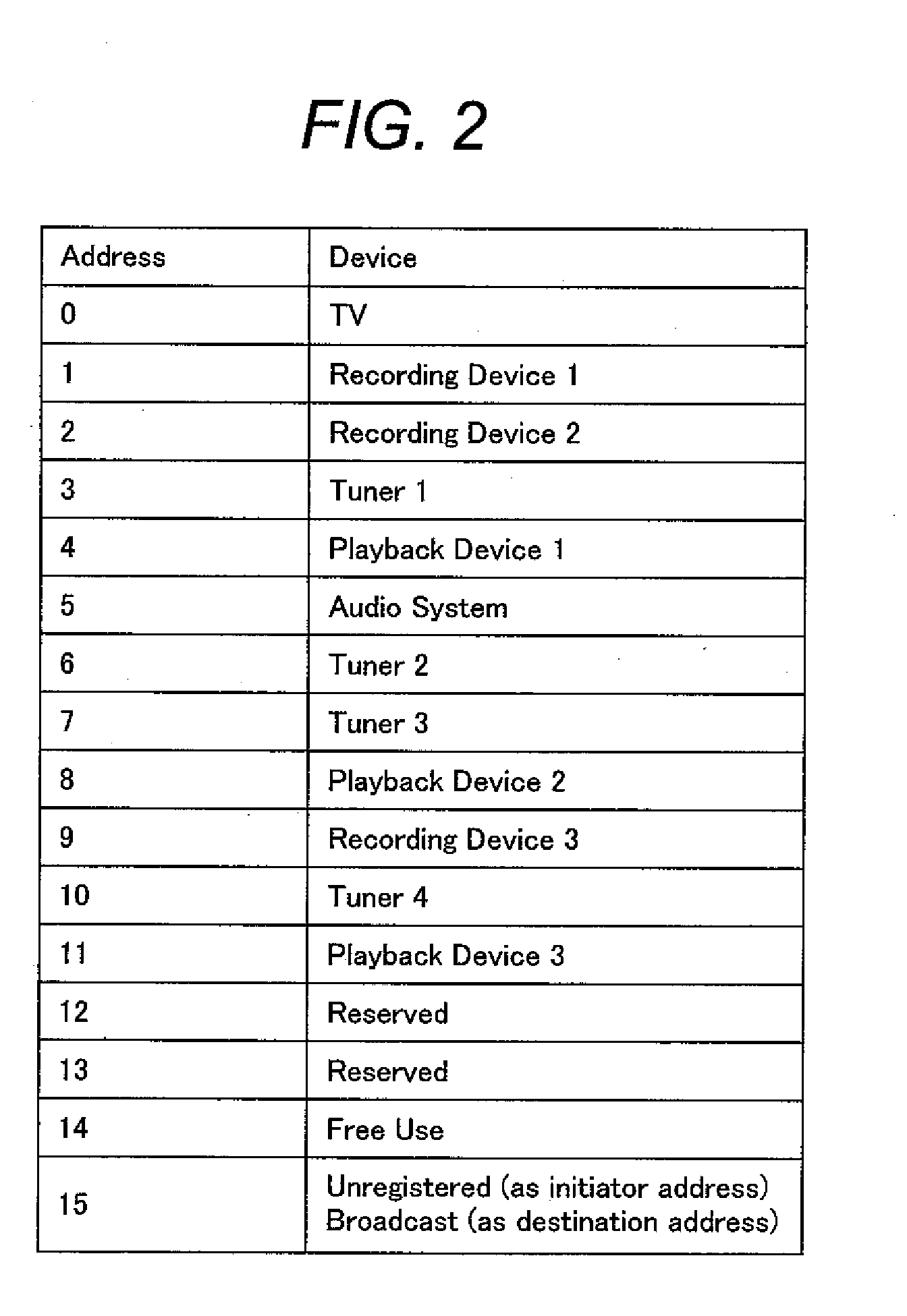 Television receiver