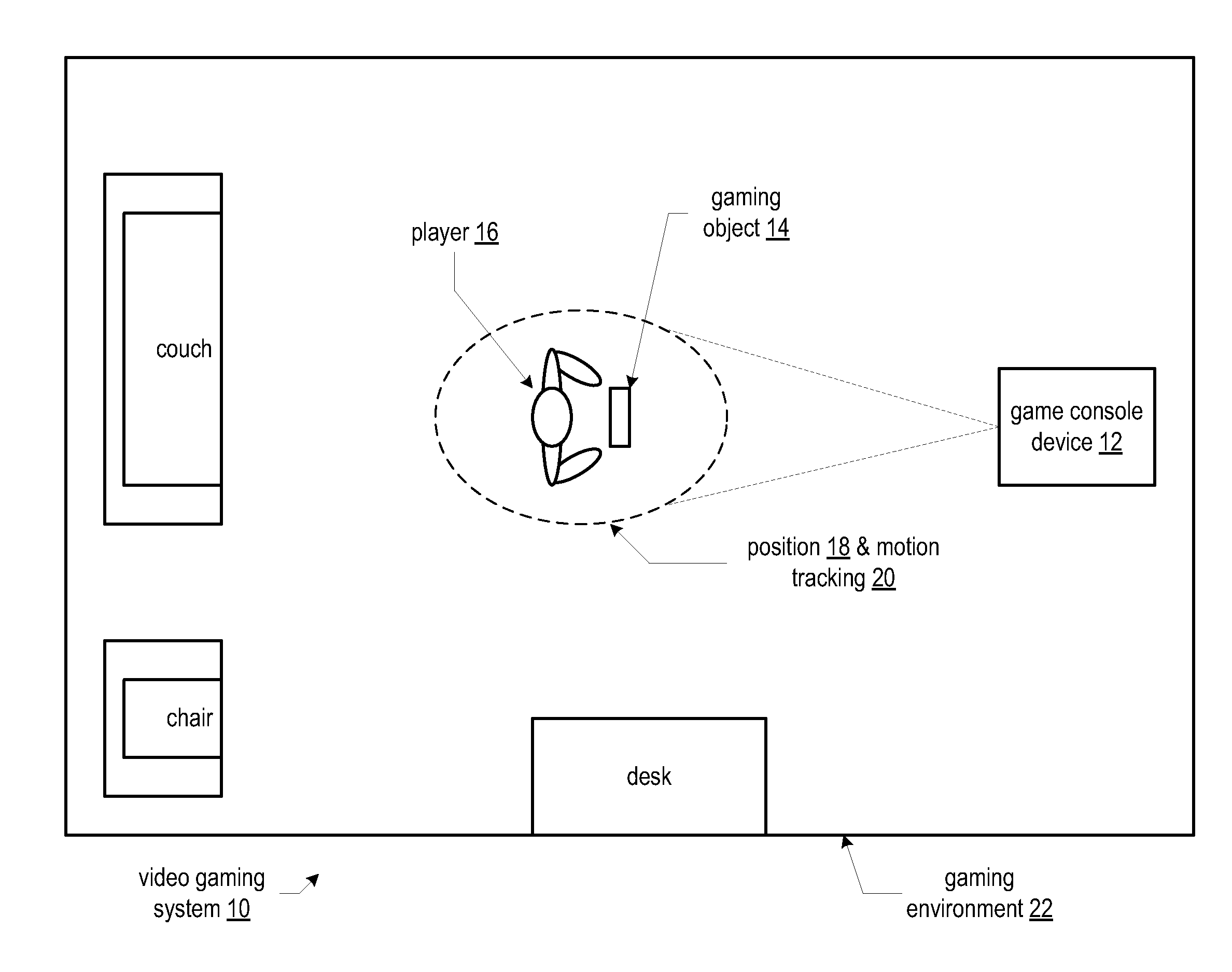 Position and motion tracking of an object