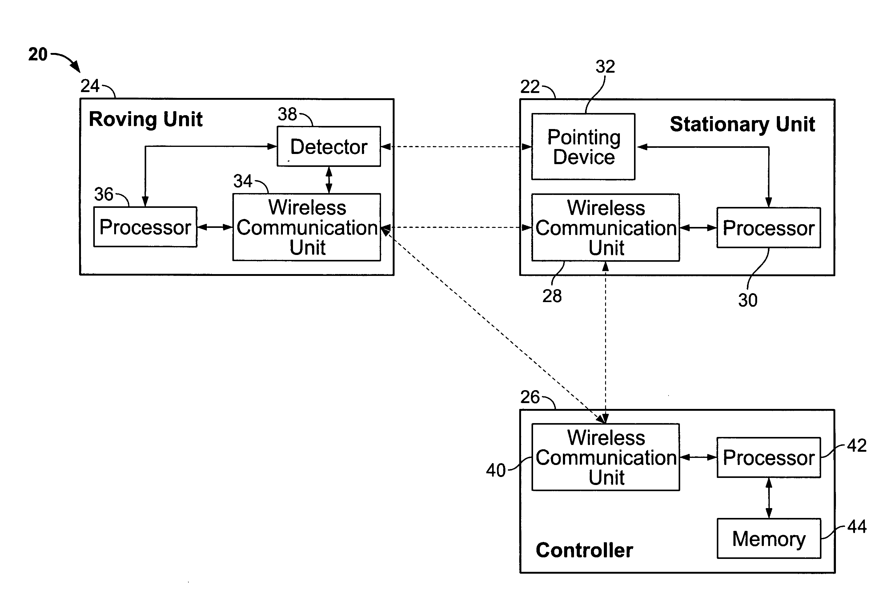 Local positioning navigation system