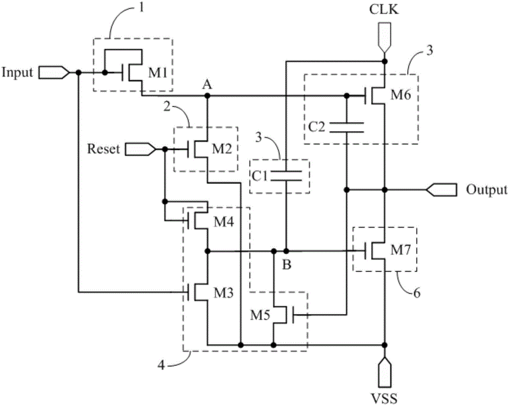 Shift register and driving method thereof, gate driving circuit, and display device