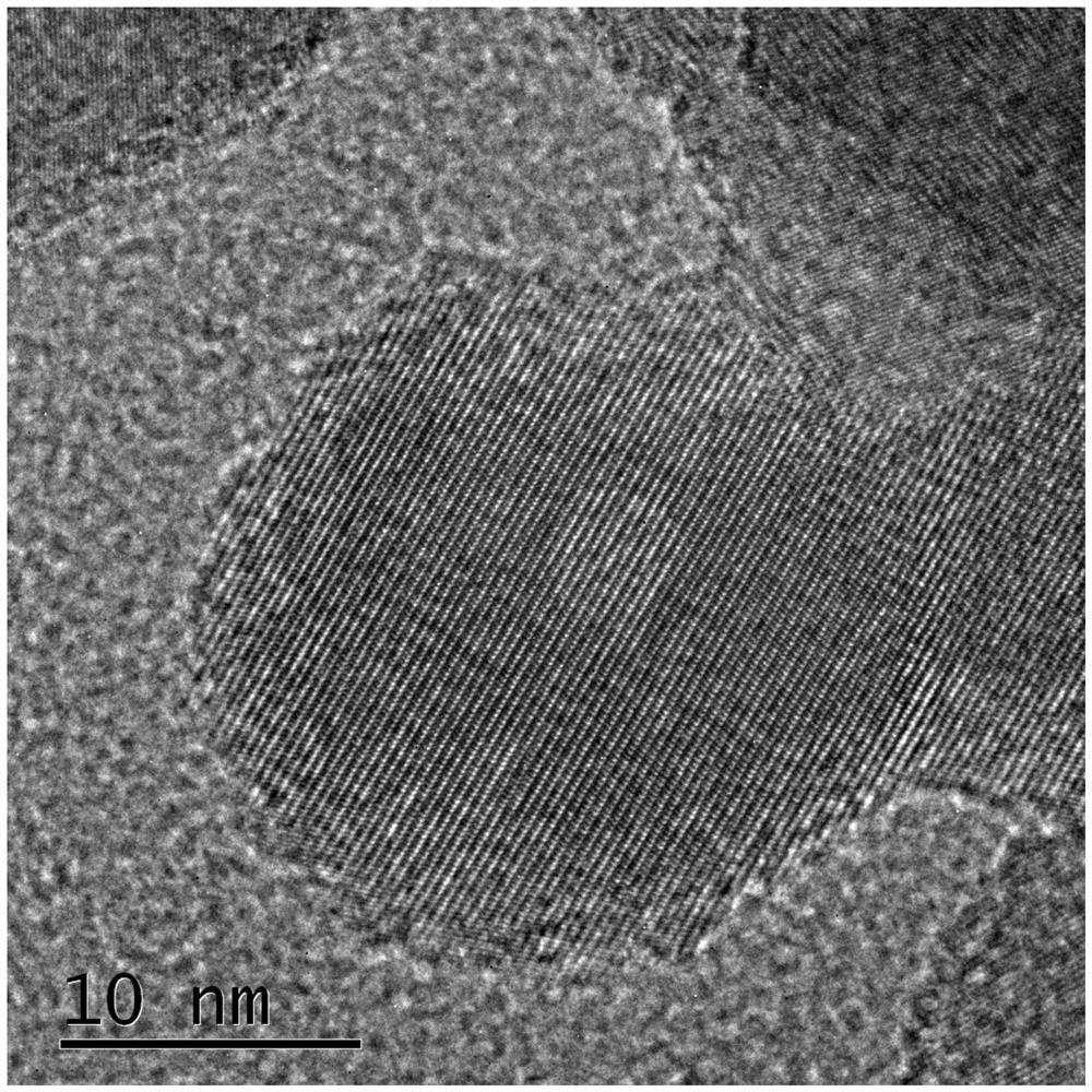 Preparation method and application of titanium-oxygen material