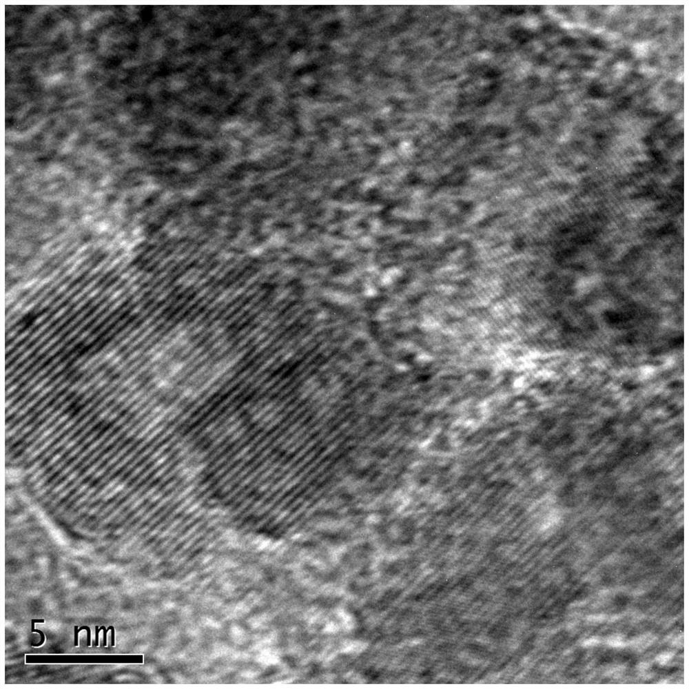 Preparation method and application of titanium-oxygen material