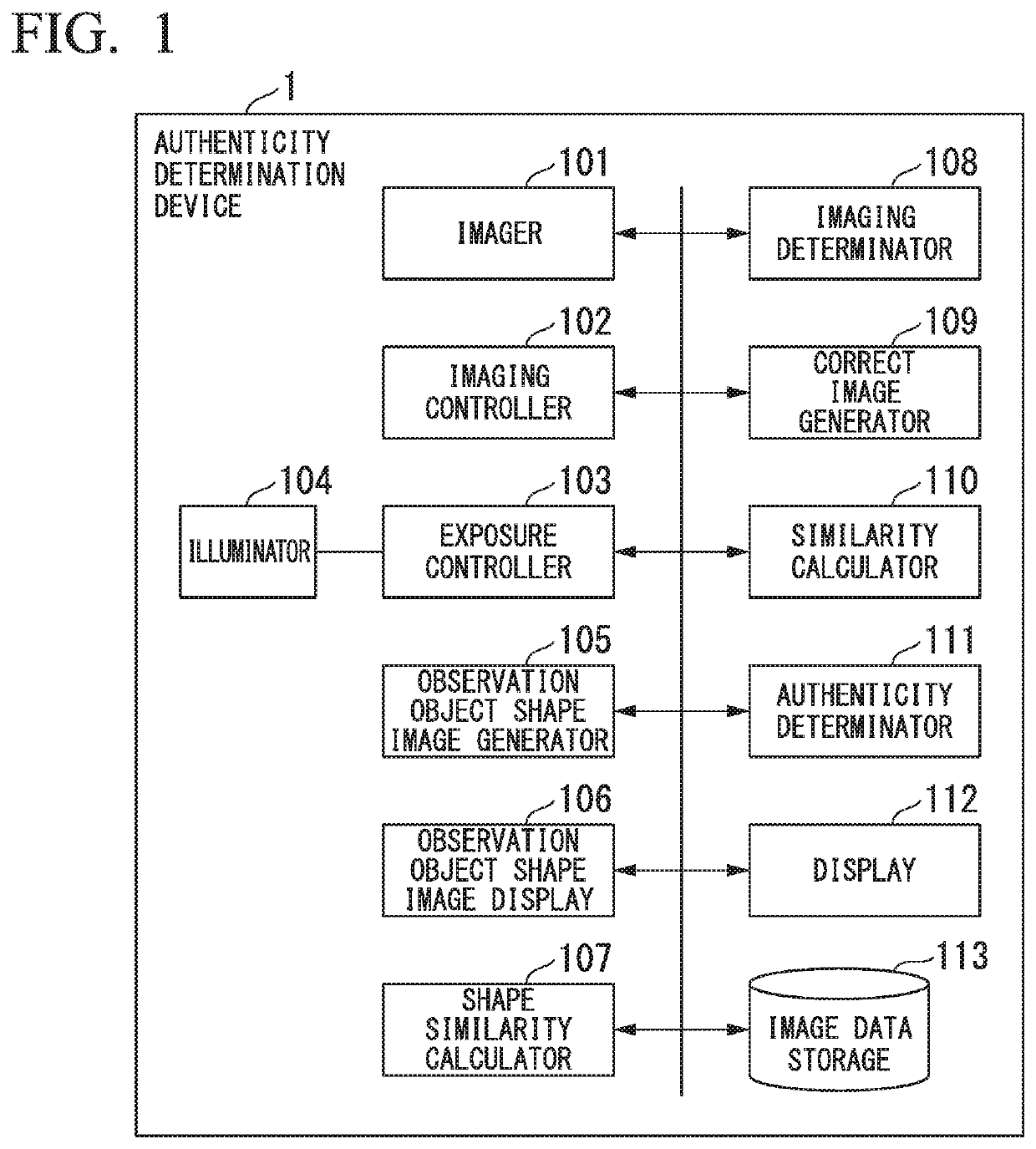 Identification device, identification method, and computer-readable medium including identification program