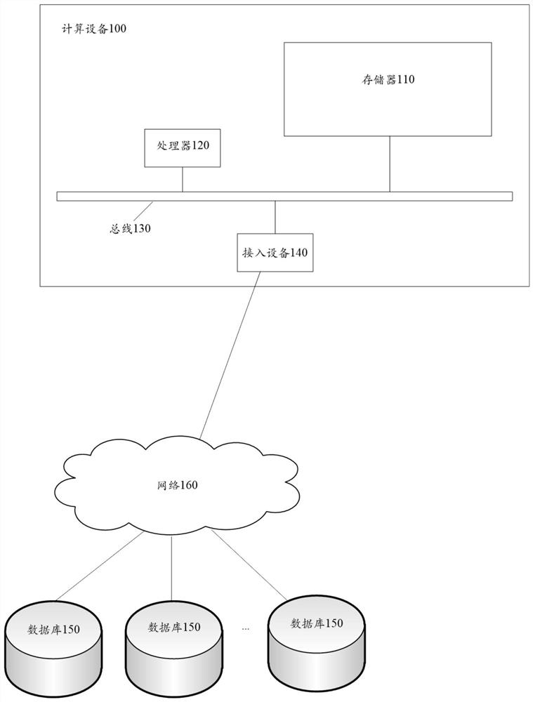 Voice answering method and device