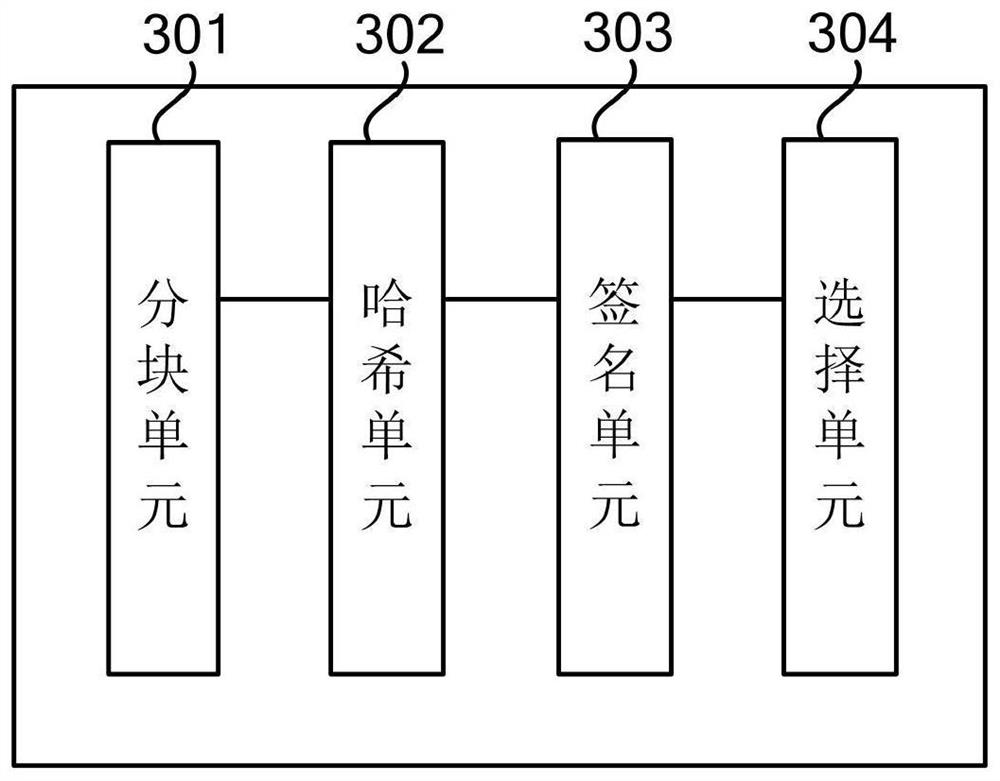 Method and device for producing blocks based on block chain