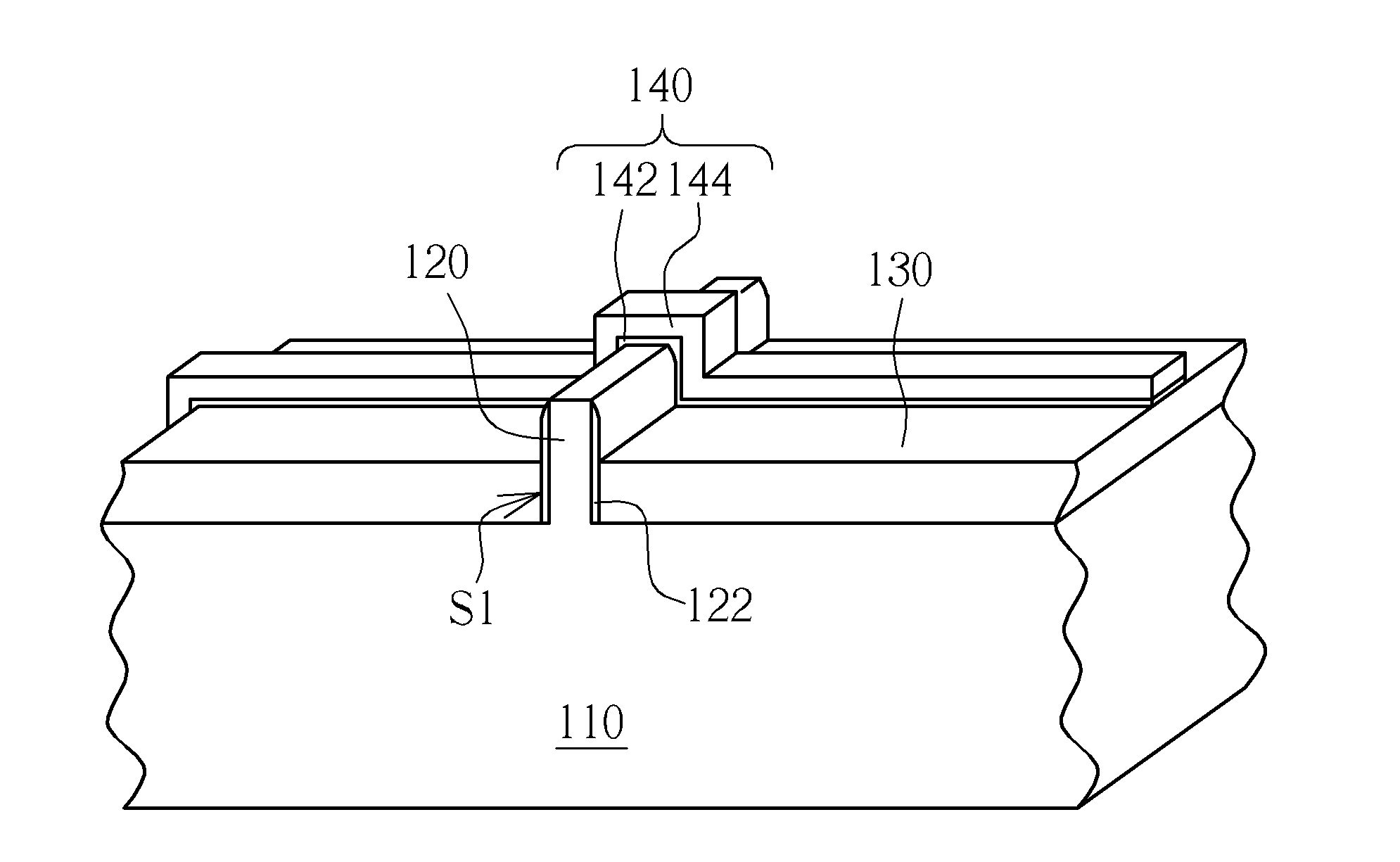 Semiconductor process