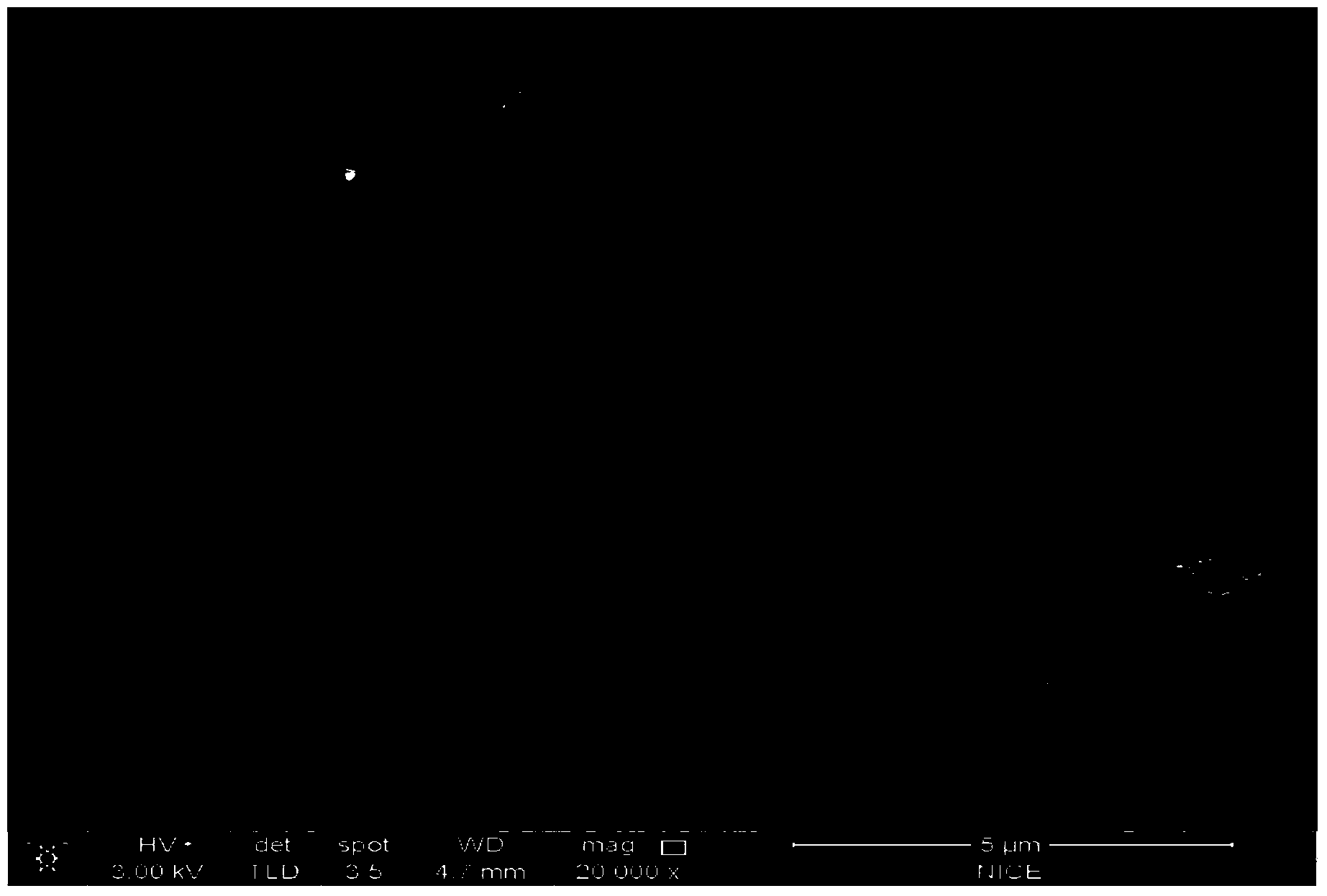 Submicron SAPO-5/SAPO-18 composite molecular sieve and preparation method thereof