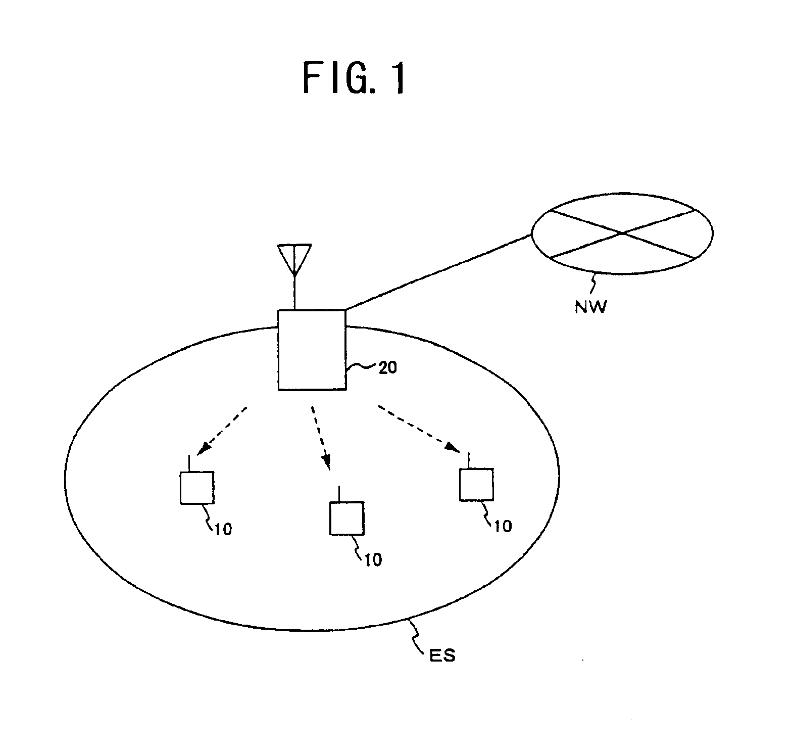 Rendering multicast service with sufficient reception quality to wireless terminals