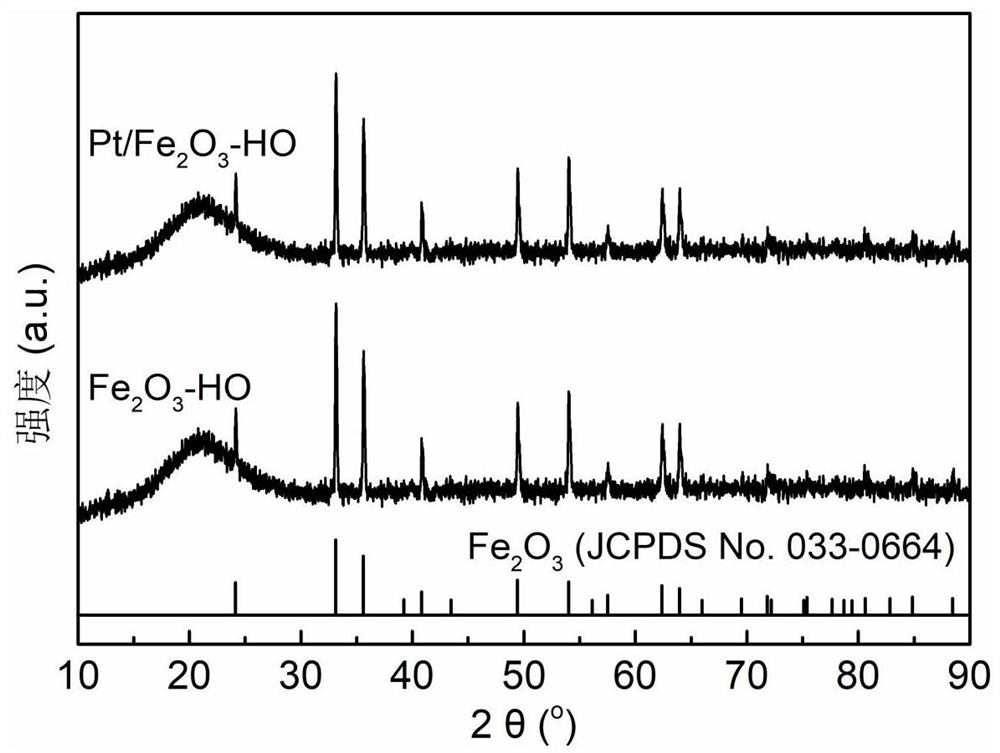 Supported noble metal catalyst based on carrier morphology modification and its preparation and application