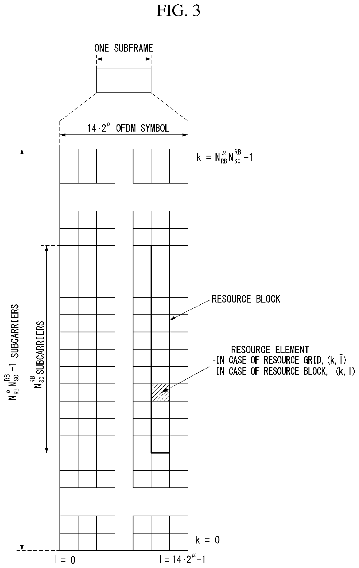 Method for transmitting and receiving signal by means of beam in wireless communication system, and apparatus for said method