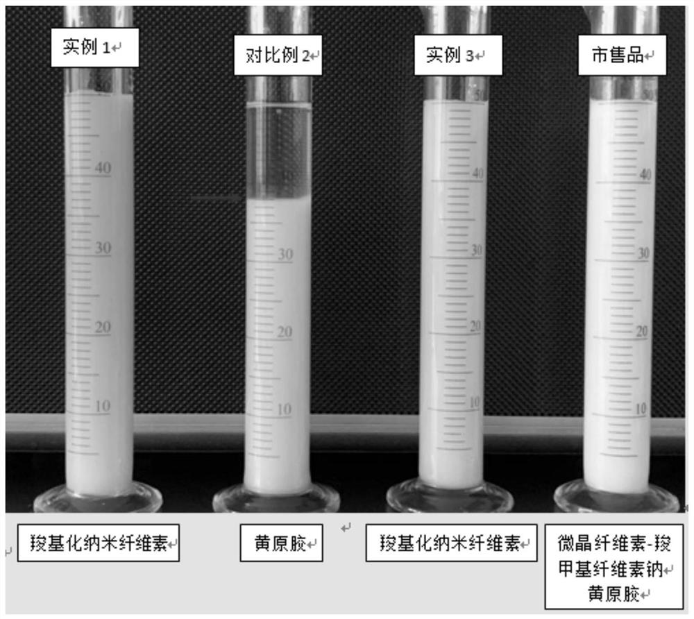 Linezolid dry-mixing suspension and preparation method thereof