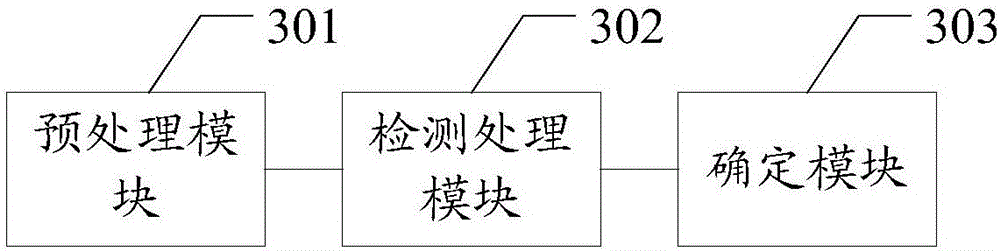 Step counting method and apparatus based on tri-axial acceleration sensor