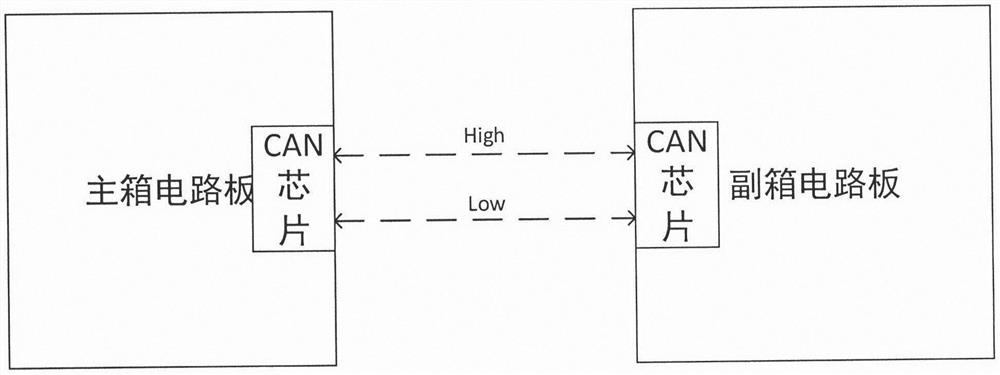 Photovoltaic power supply identifiable intelligent garbage can