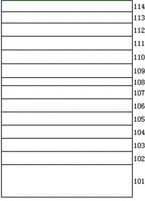 LED (light emitting diode) with dual-reflector structure and manufacturing method of LED with dual-reflector structure