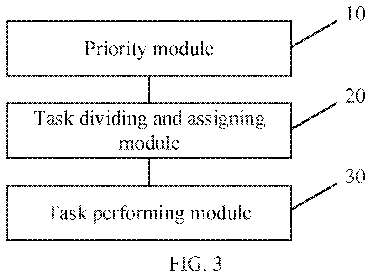 Gpp-based 5g terminal common platform optimization method and system