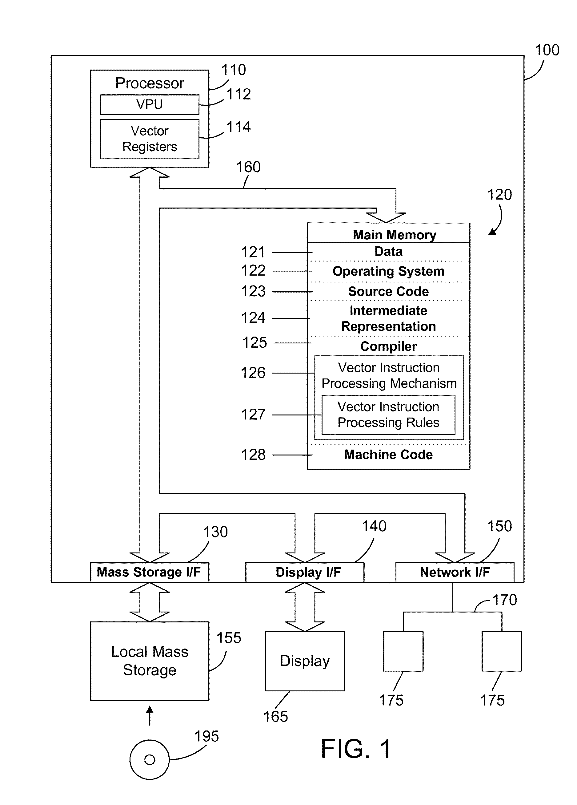 Compiler method for generating instructions for vector operations on a multi-endian processor