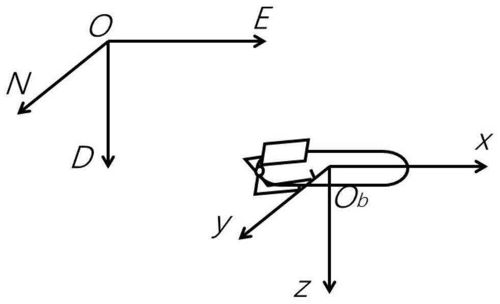 Autonomous underwater vehicle course angle control method based on improved firefly PID method