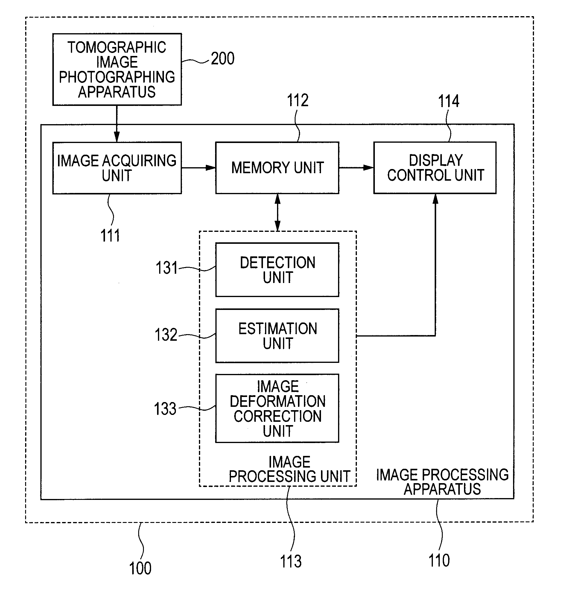 Image processing apparatus and method