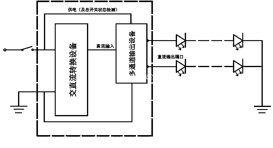 LED power source, LED lamp and LED driving device