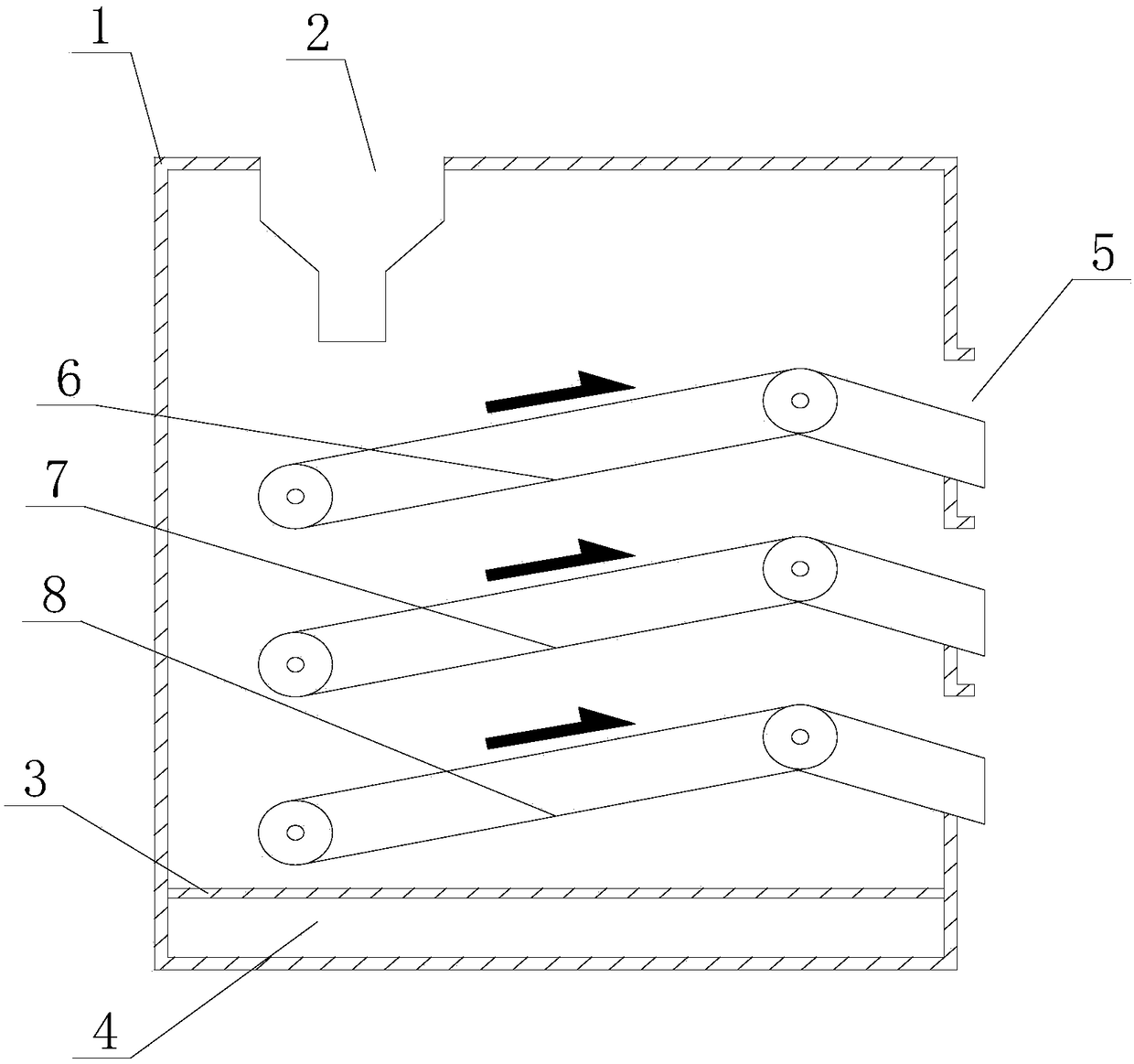 Screening device beneficial for improving efficiency