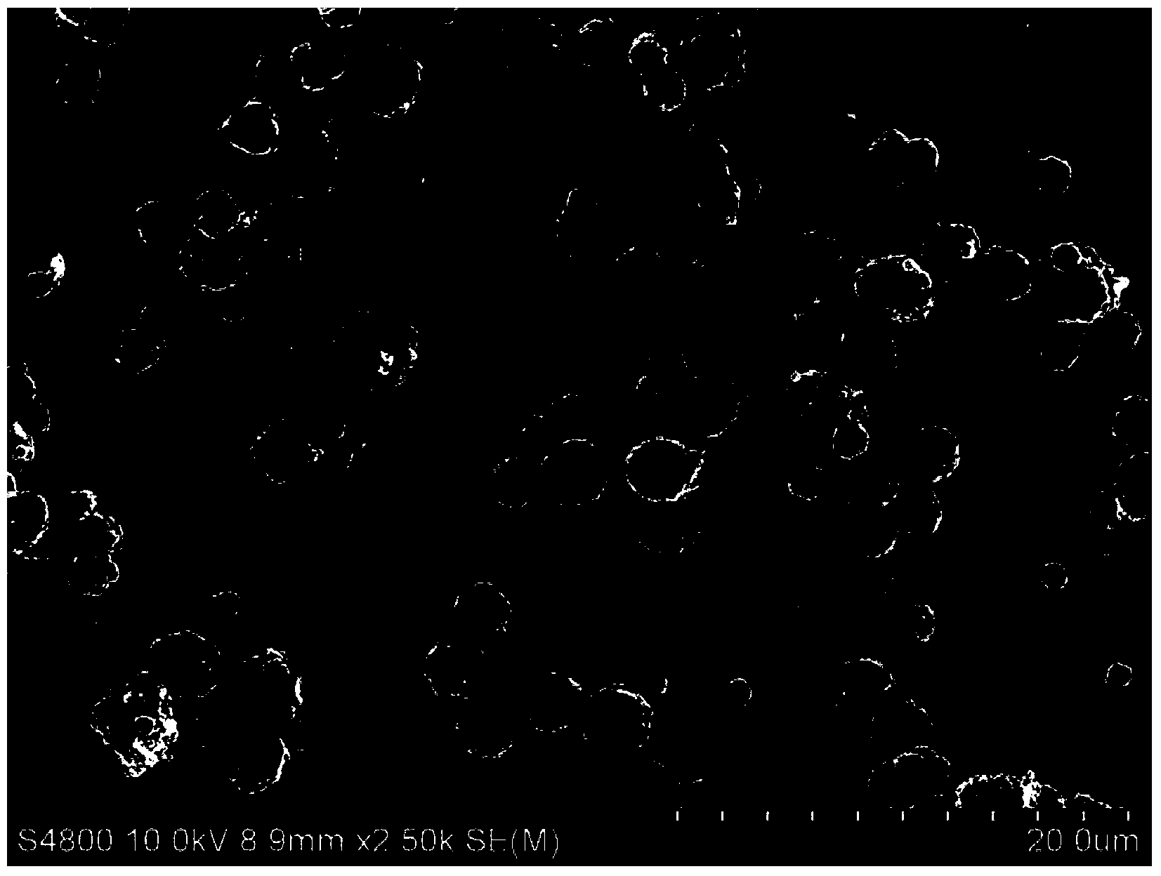 Preparation method of copper nano material taking amino acid and analogs of amino acid as modifier