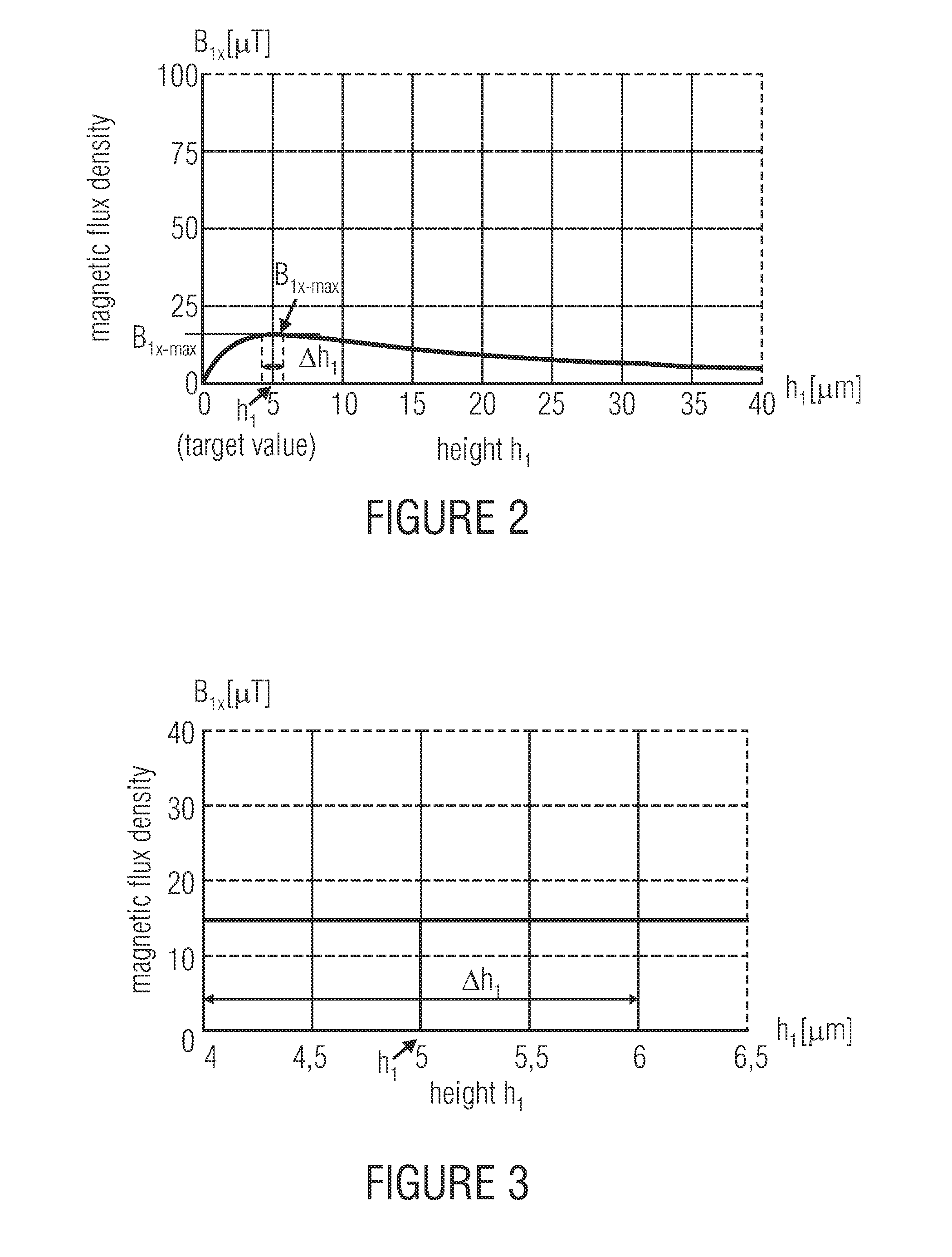 Calibratable magnetic field sensor and method of producing same