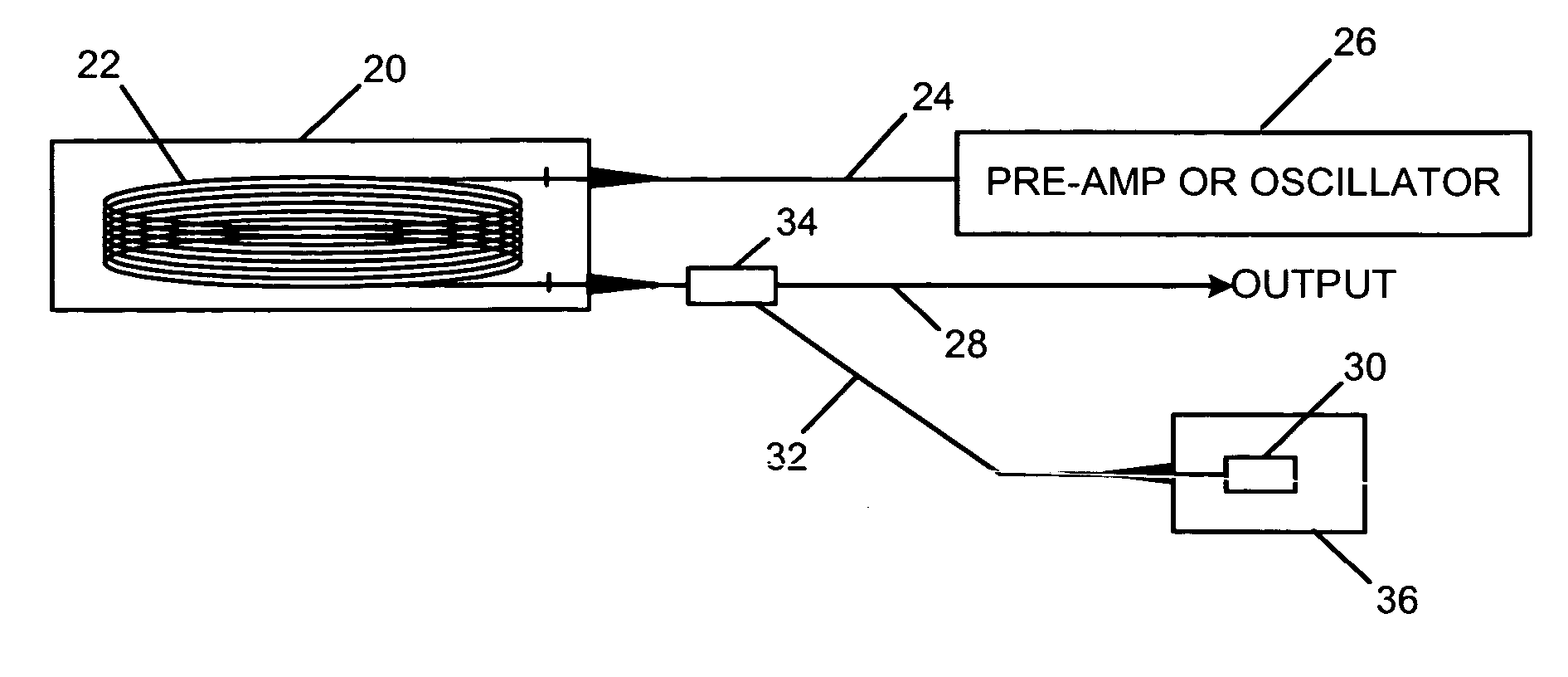 High efficiency, high power cryogenic laser system