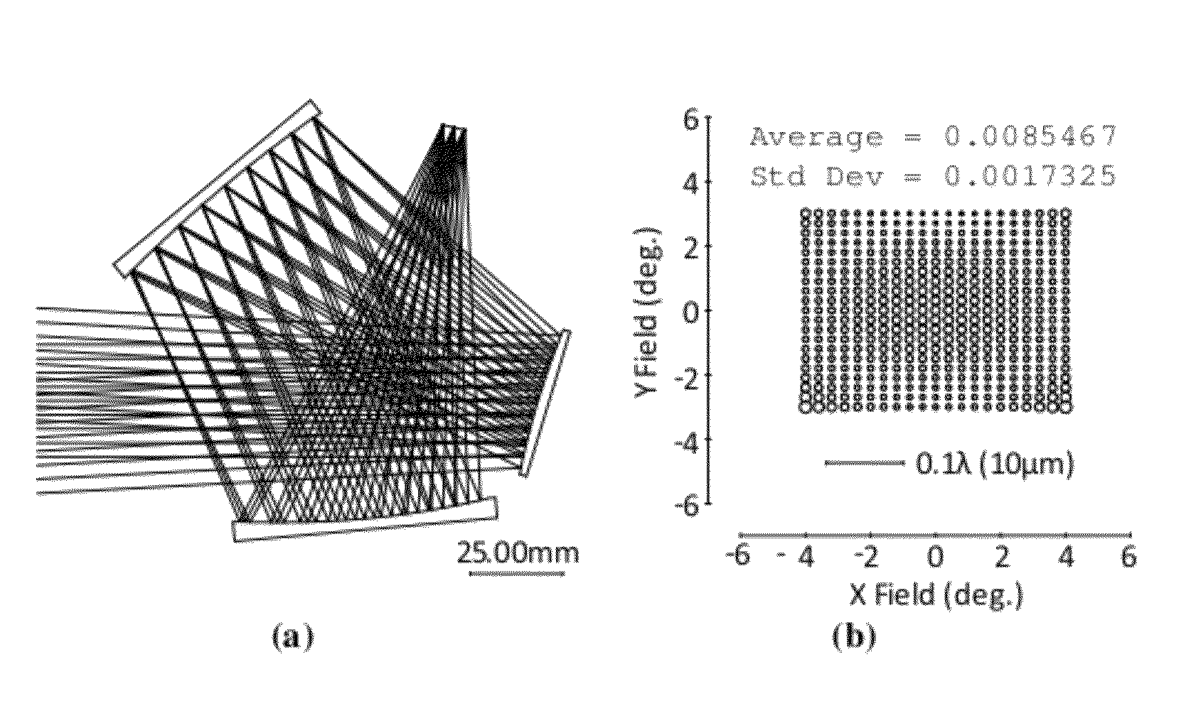 Nonsymmetric optical system and design method for nonsymmetric optical system