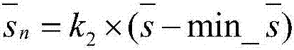 Estimation method of image haze concentration