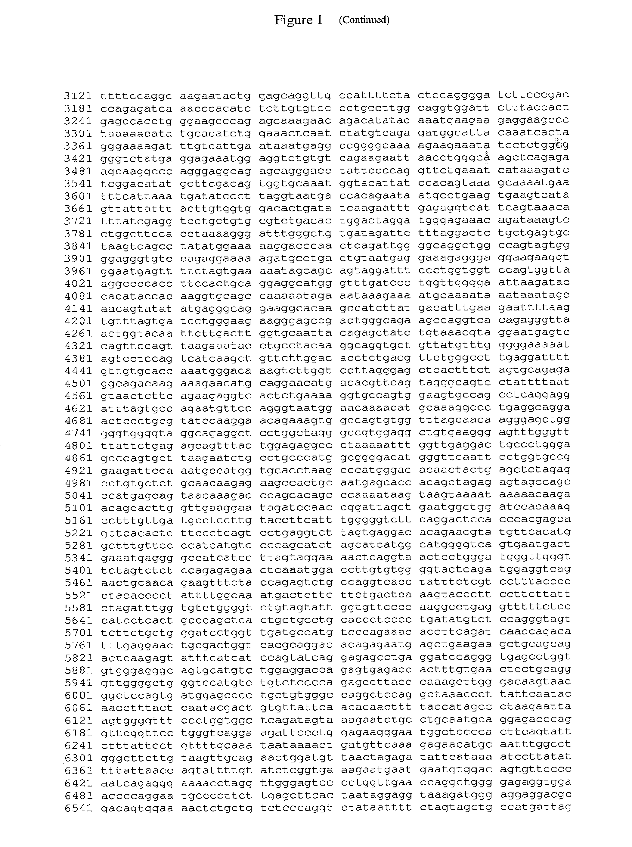 Methods and compositions for improved fertilization and embryonic survival