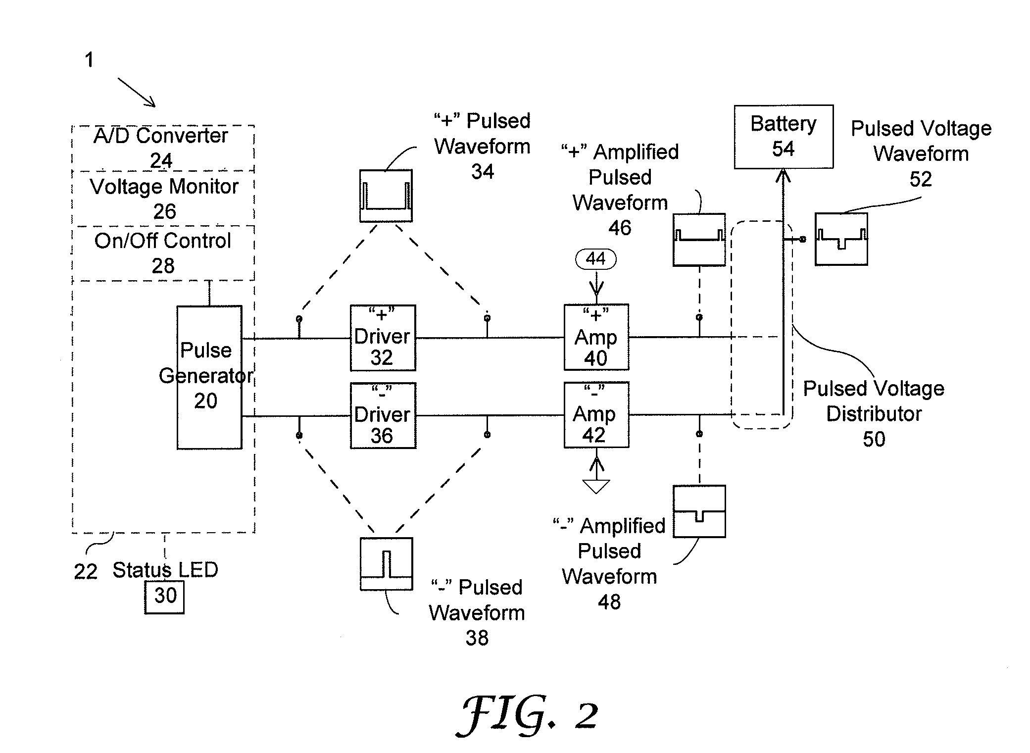 Bipolar overvoltage battery pulser and method