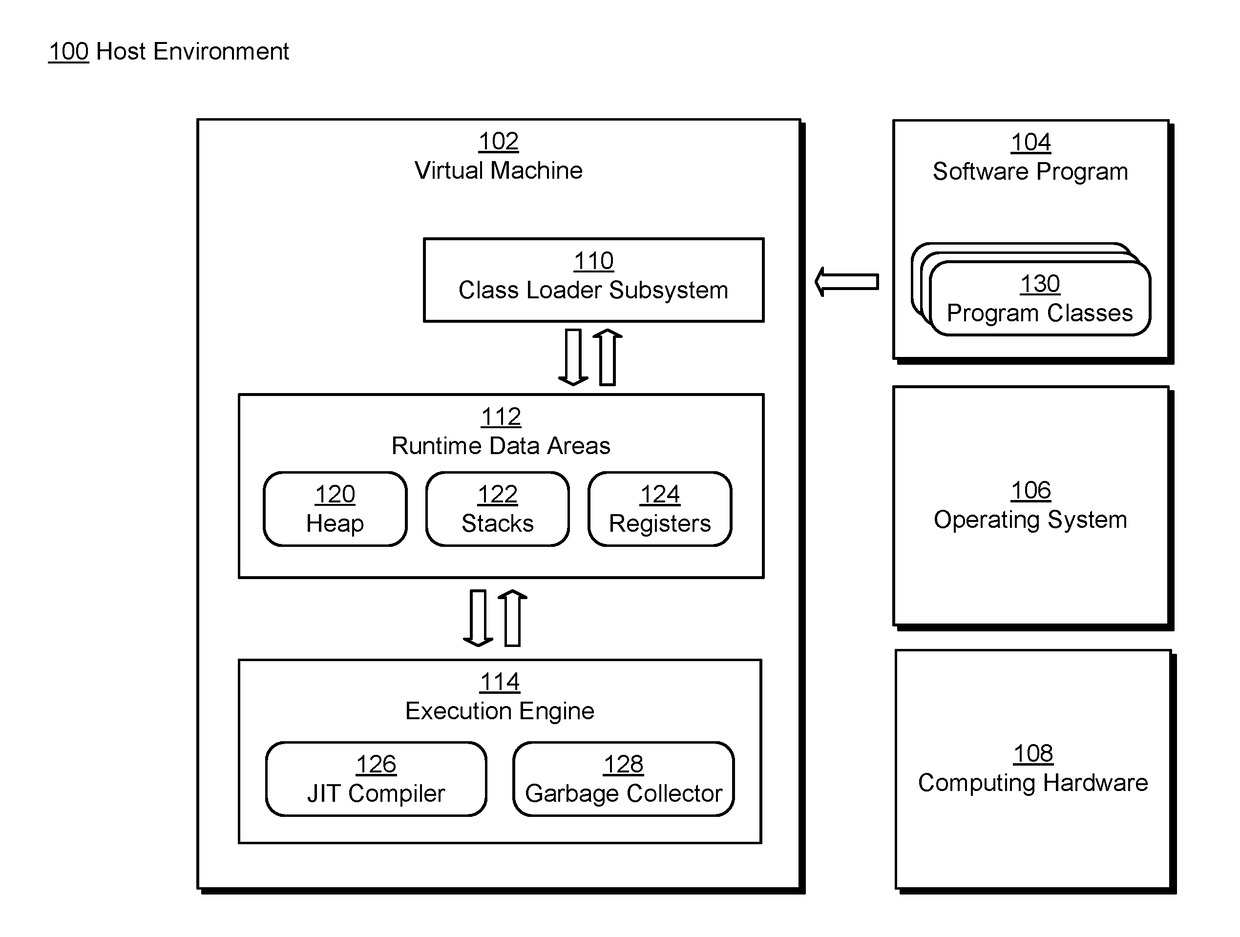 Efficient reference classification and quick memory reuse in a system that supports concurrent garbage collection