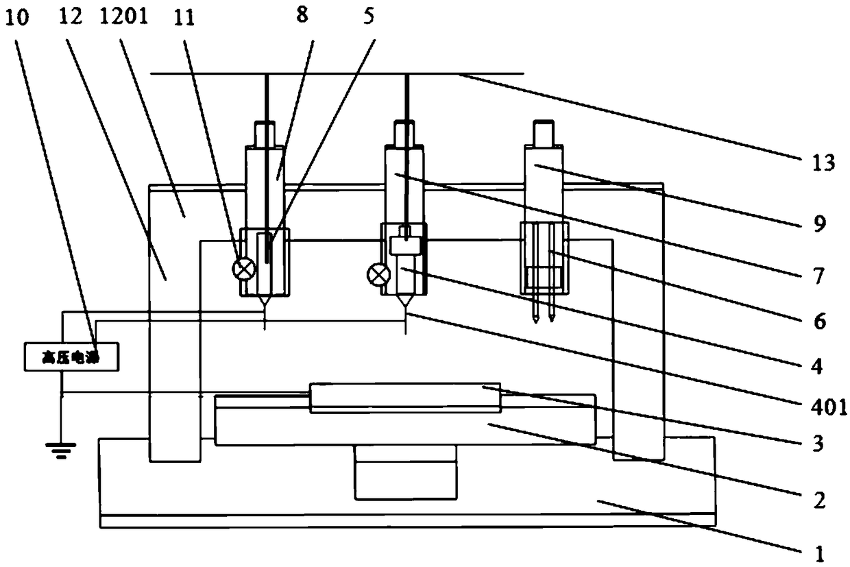 A kind of multi-material composite 3D printer and its working method and application