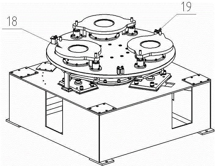 Servo control high-speed multi-station core making machine