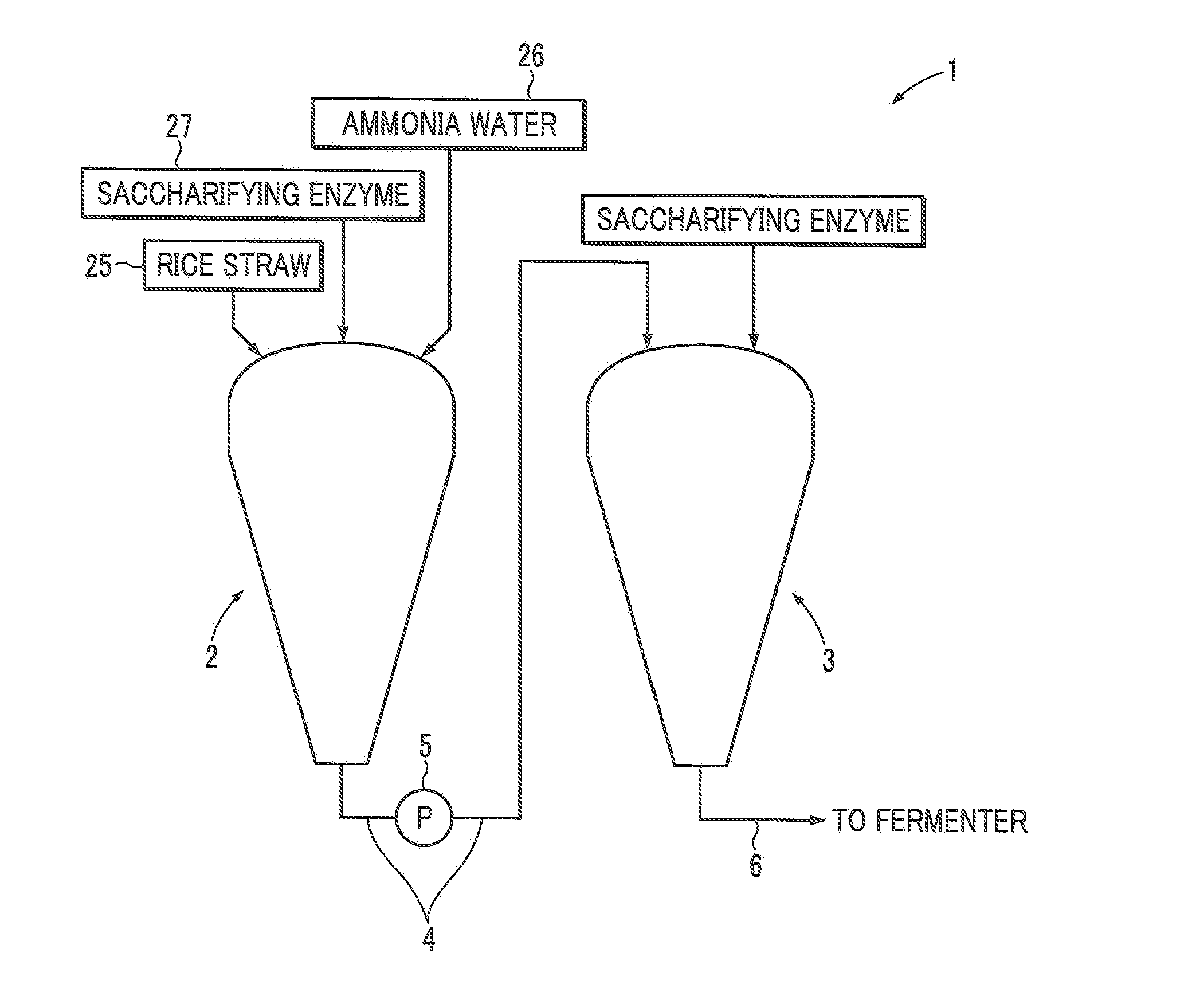 Method for treating lignocellulosic biomass