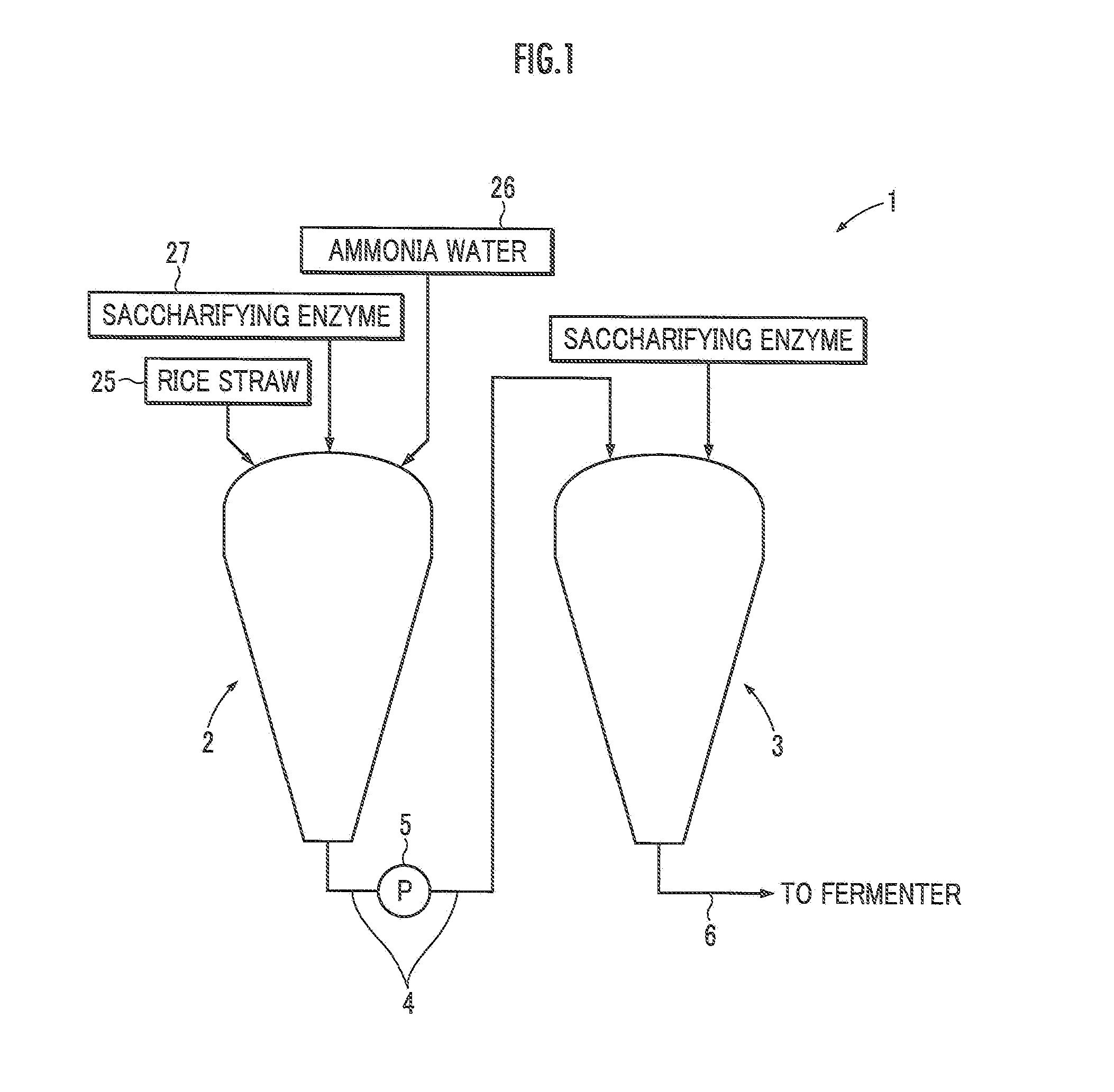 Method for treating lignocellulosic biomass