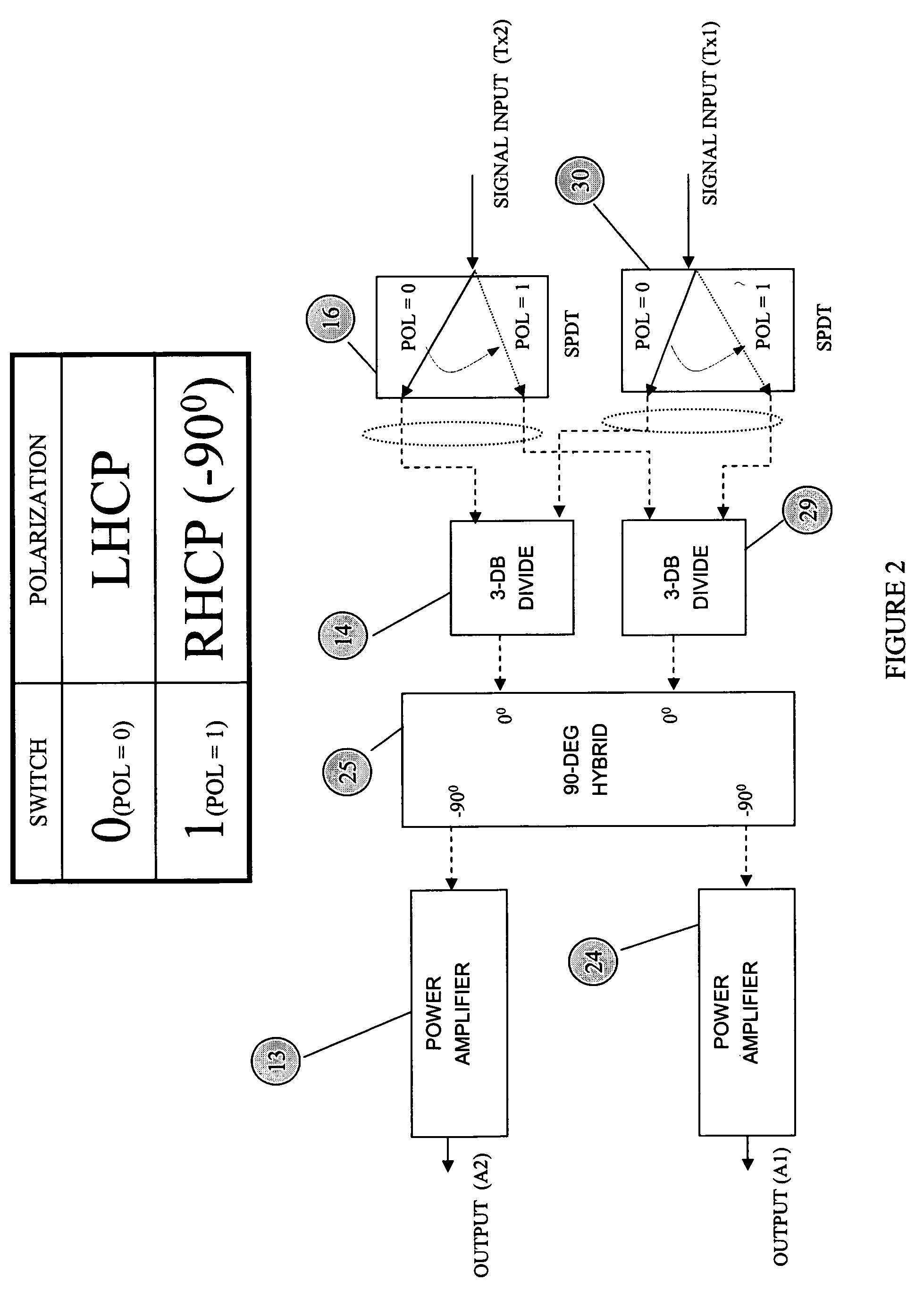 T/R module for satellite TT and C ground link