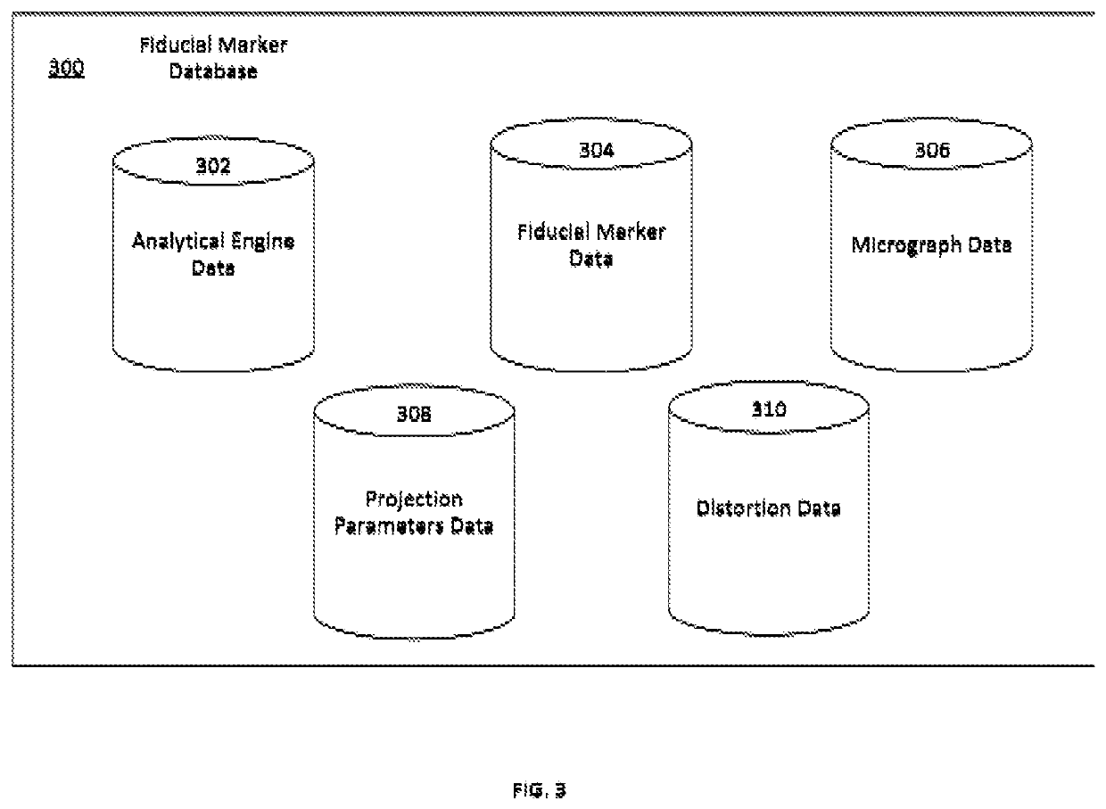 An apparatus and method for fiducial marker alignment in electron tomography