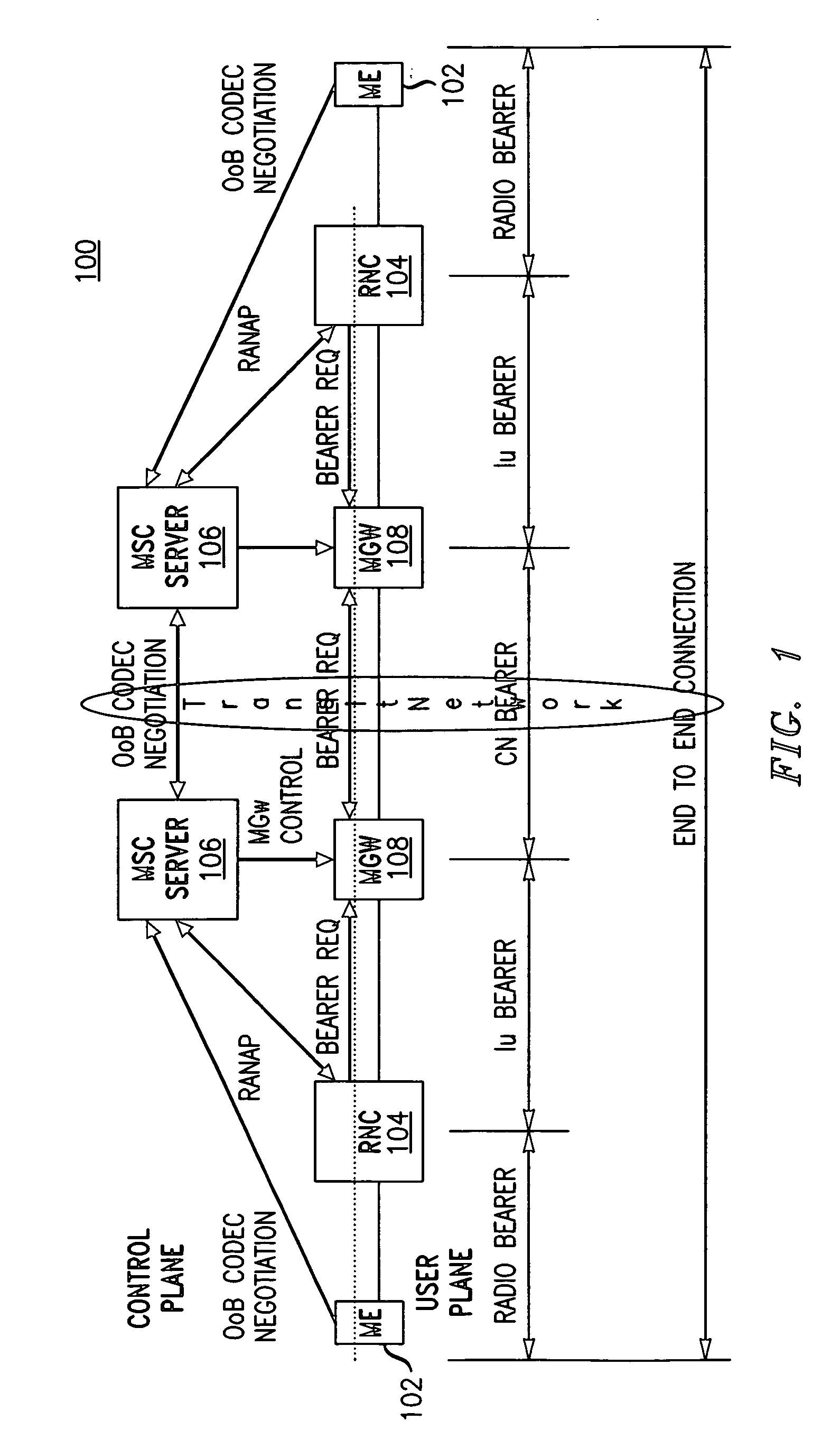 RFCI mapping to support backward-compatible transcoder-free operation for UMTS